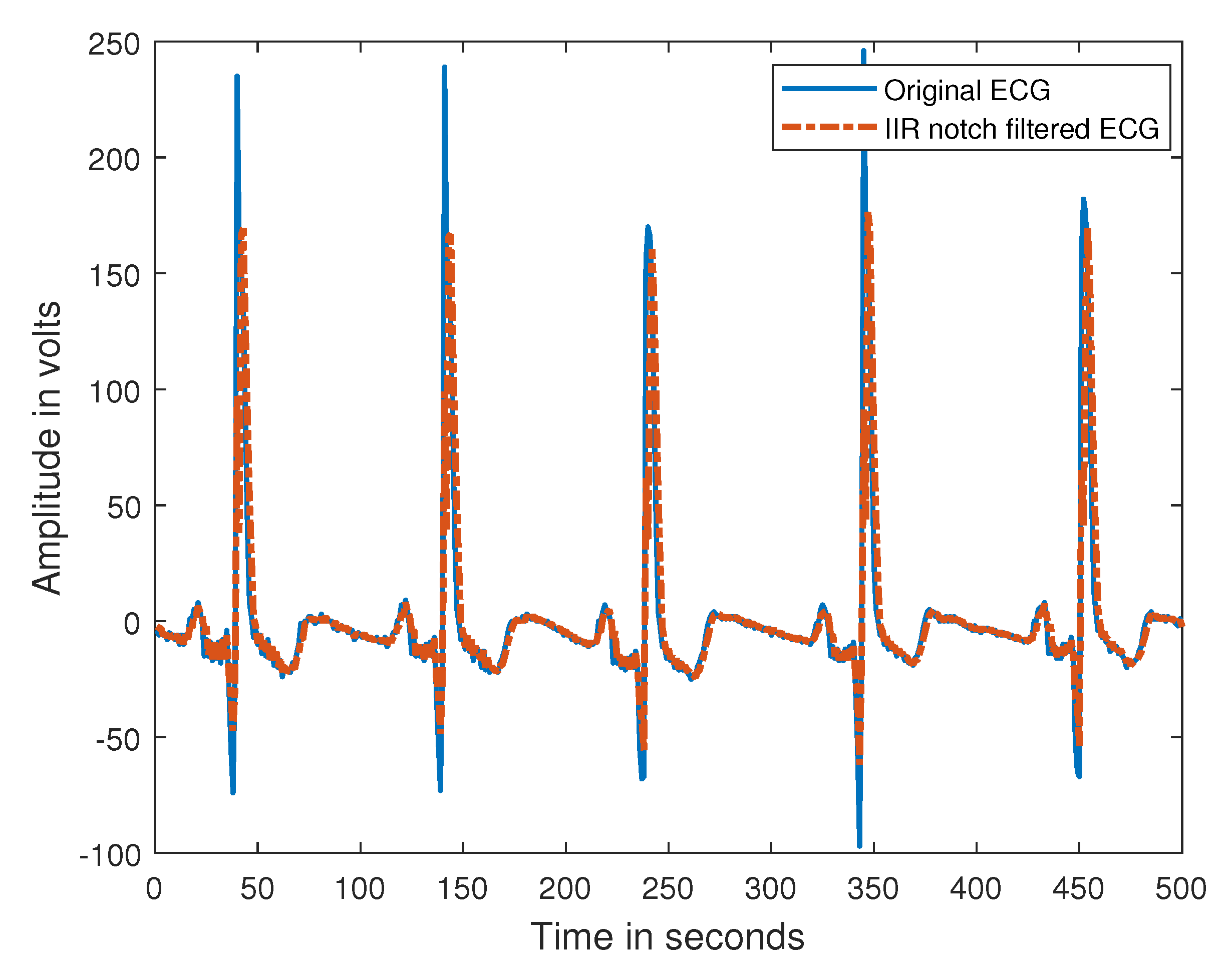 Applsci 11 06622 g003