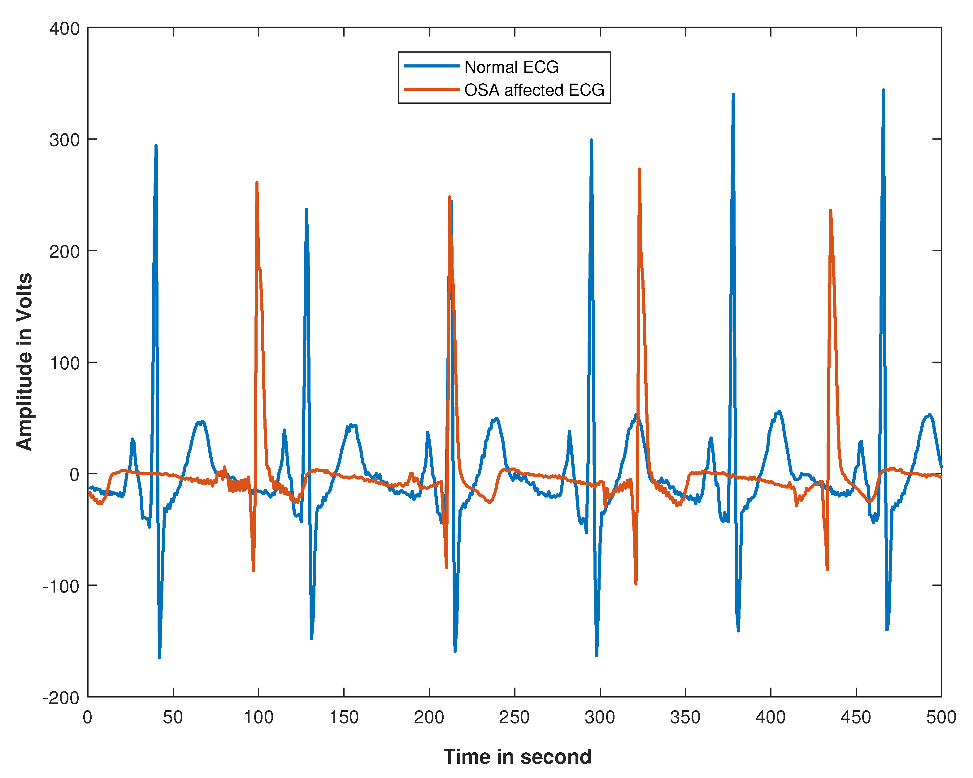 Applsci 11 06622 g004