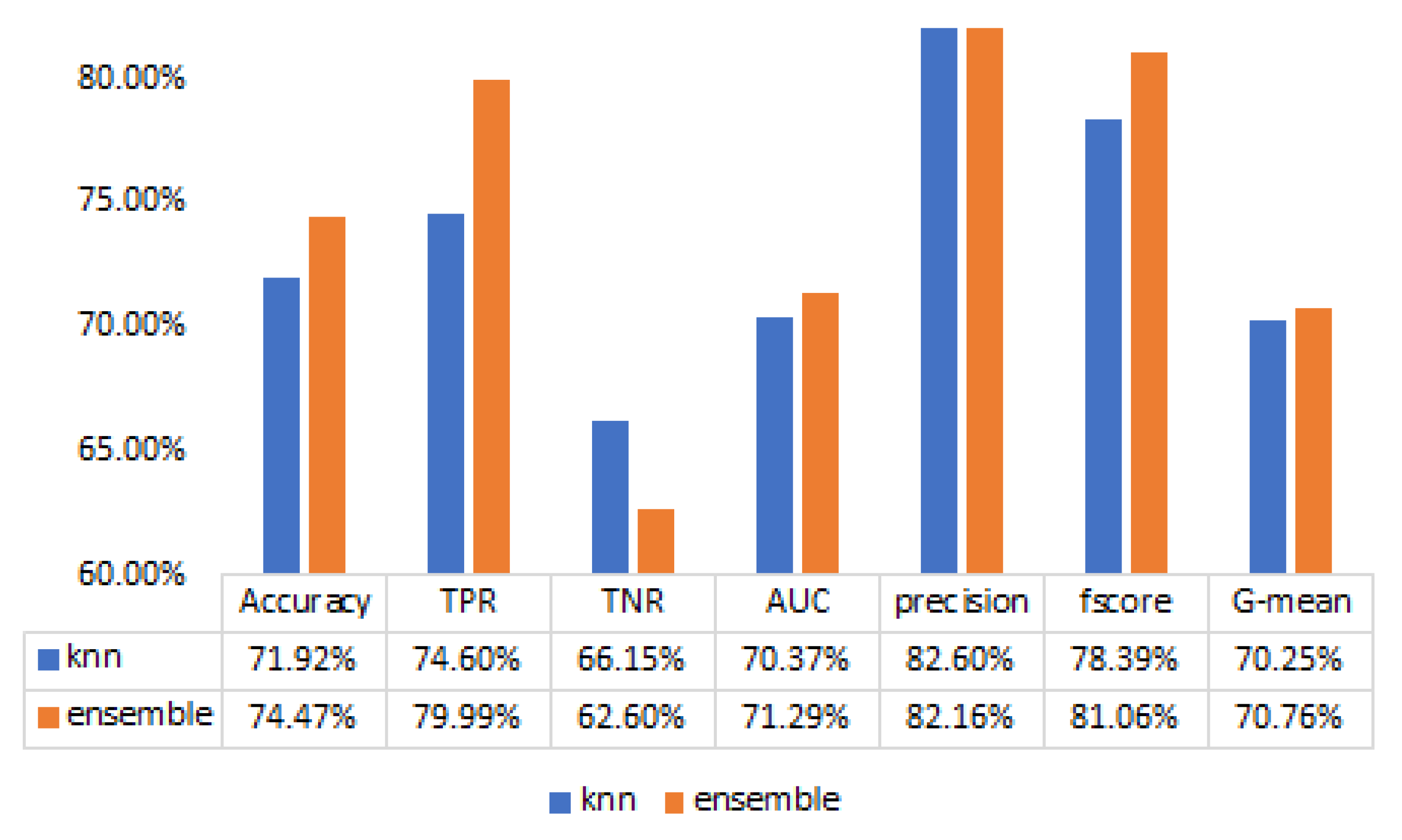 Applsci 11 06622 g008