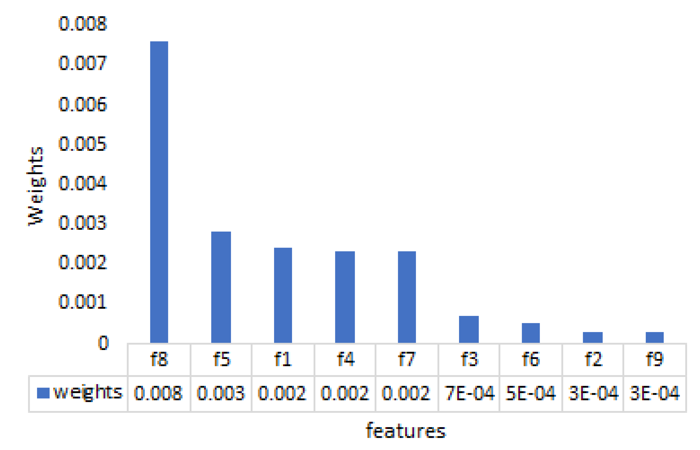 Applsci 11 06622 g009