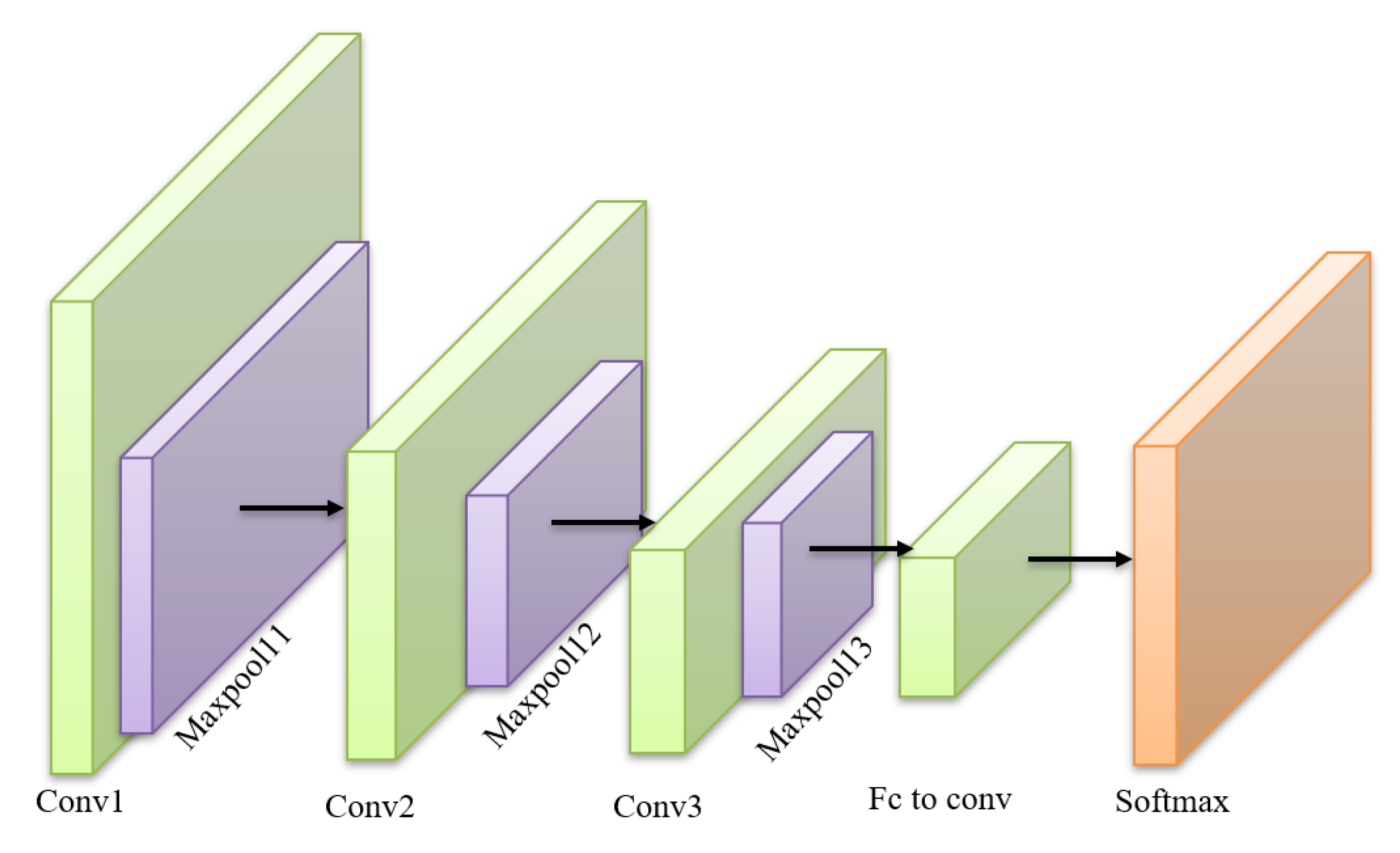 Applsci 11 06622 g010