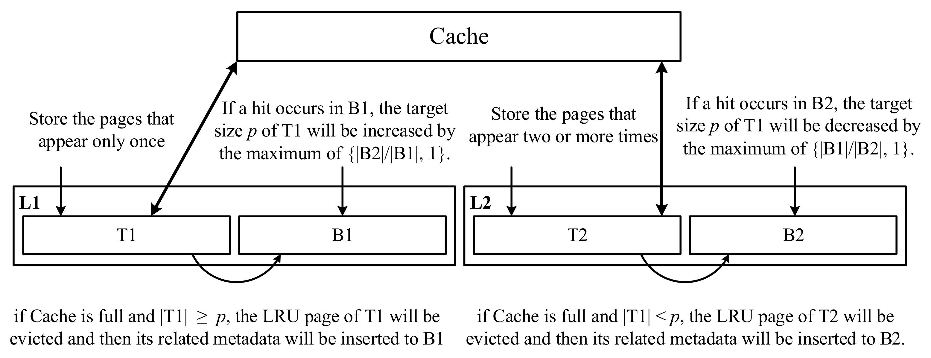 Applsci 11 06623 g002