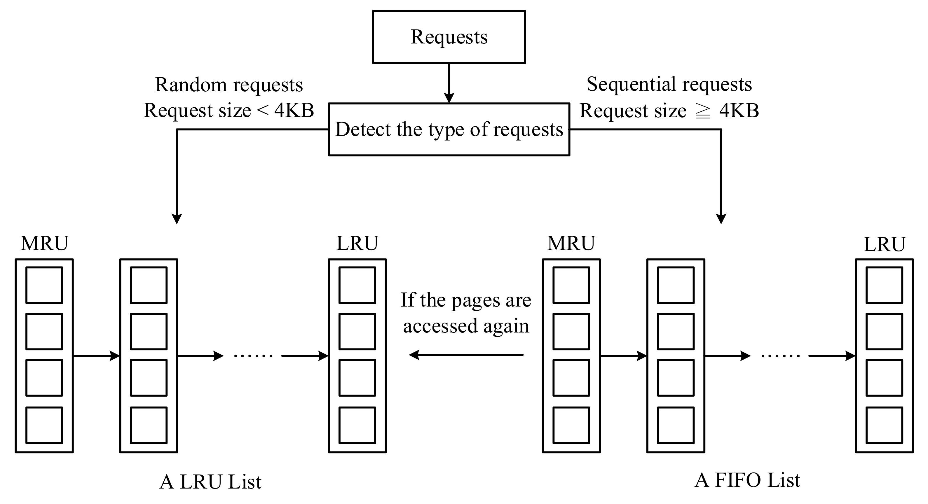 Applsci 11 06623 g003