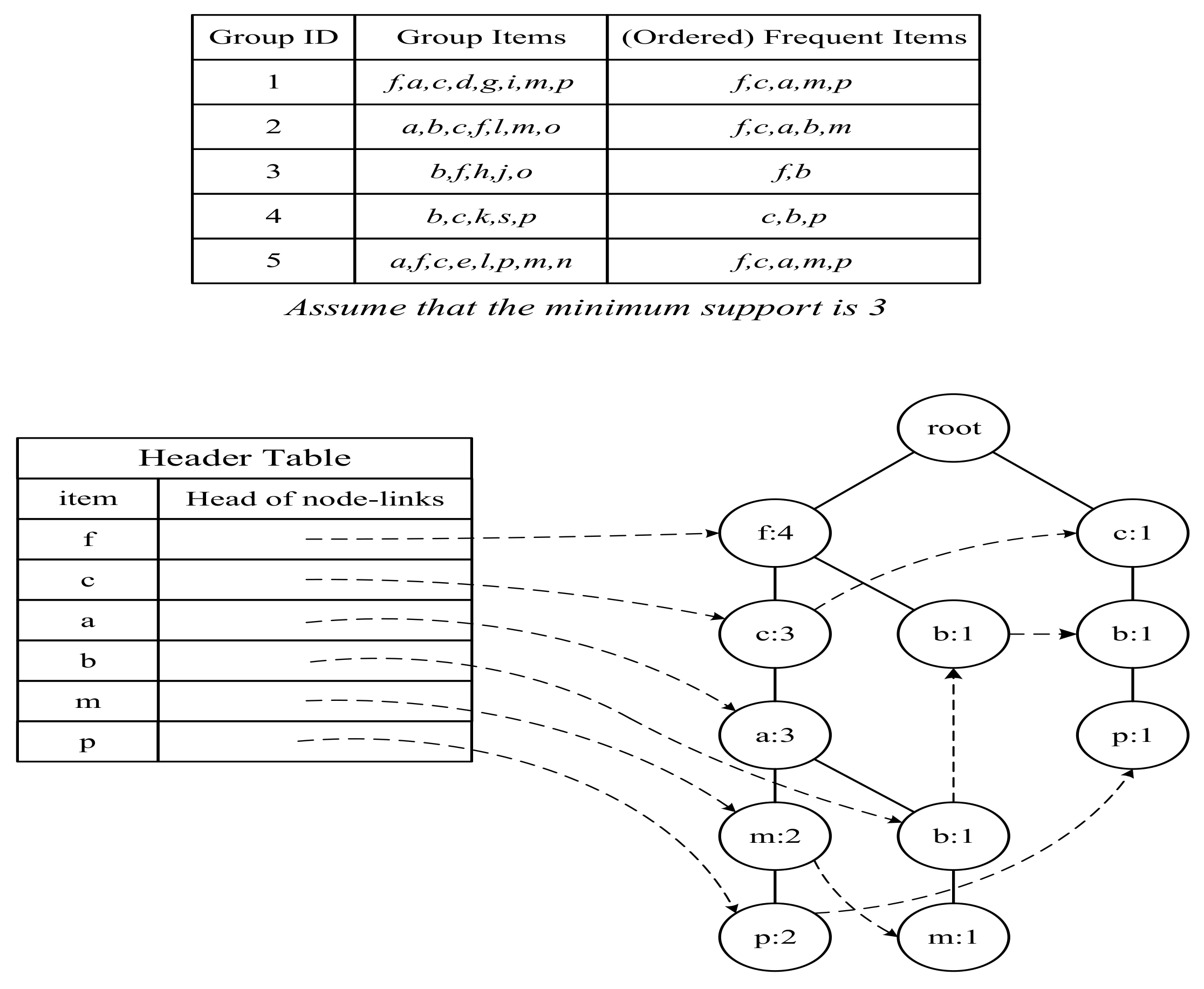 Applsci 11 06623 g004