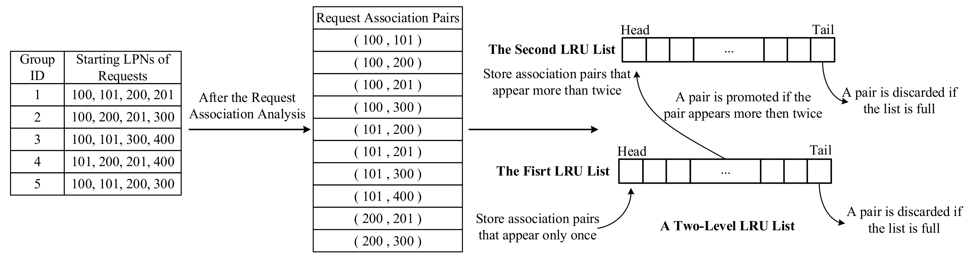 Applsci 11 06623 g006