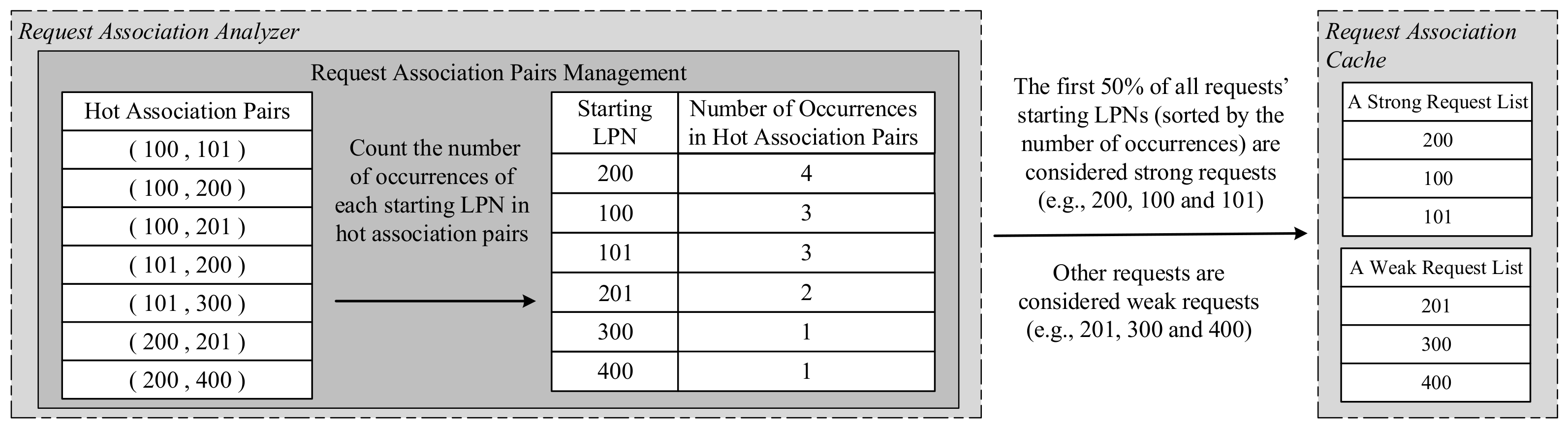 Applsci 11 06623 g007
