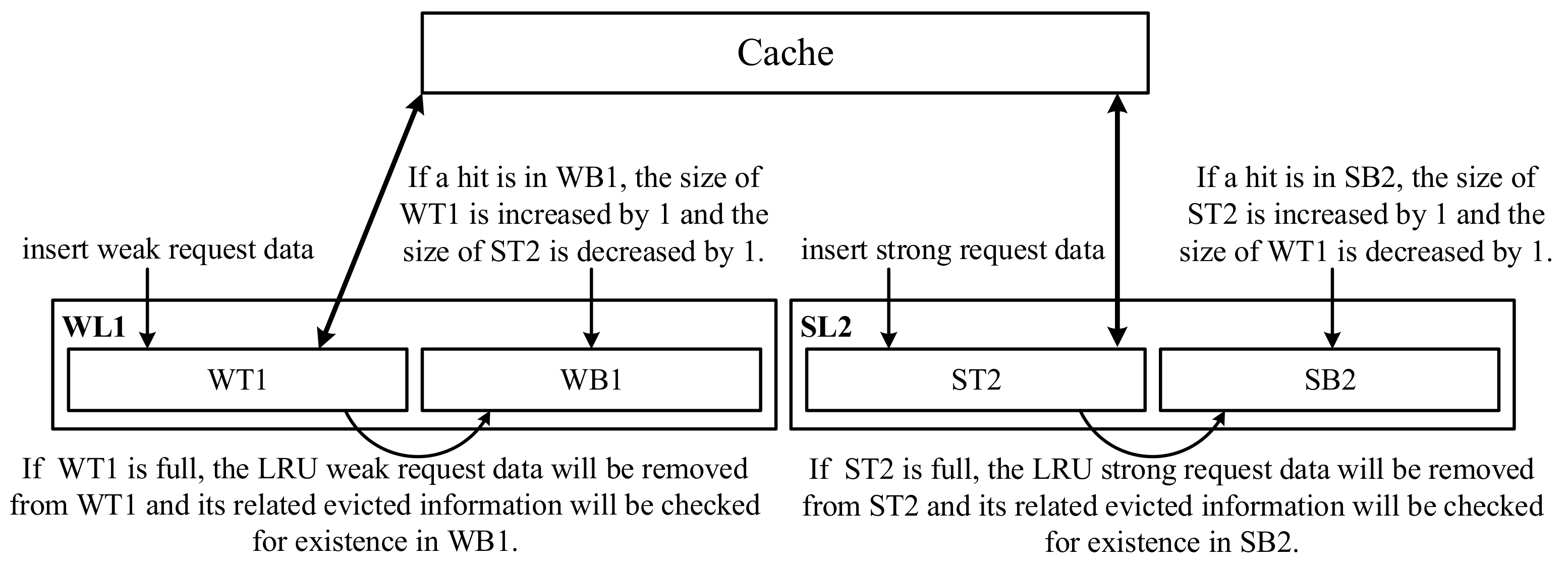 Applsci 11 06623 g008