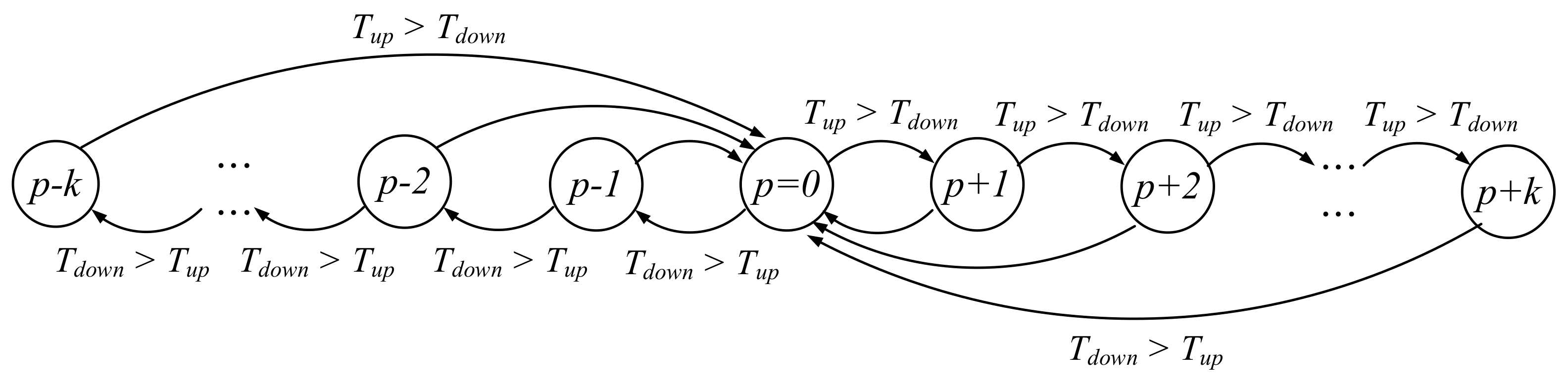 Applsci 11 06623 g009