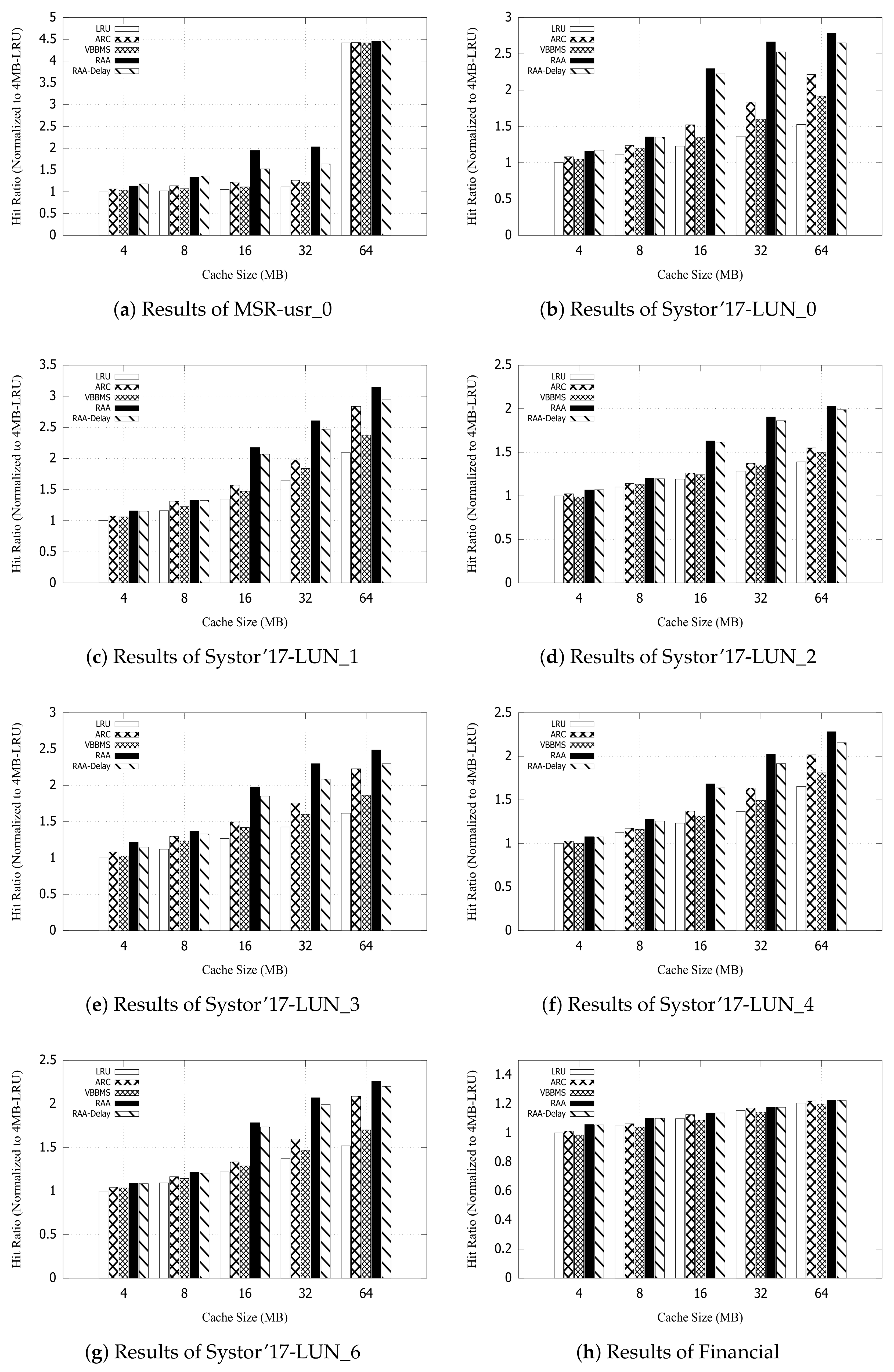 Applsci 11 06623 g010