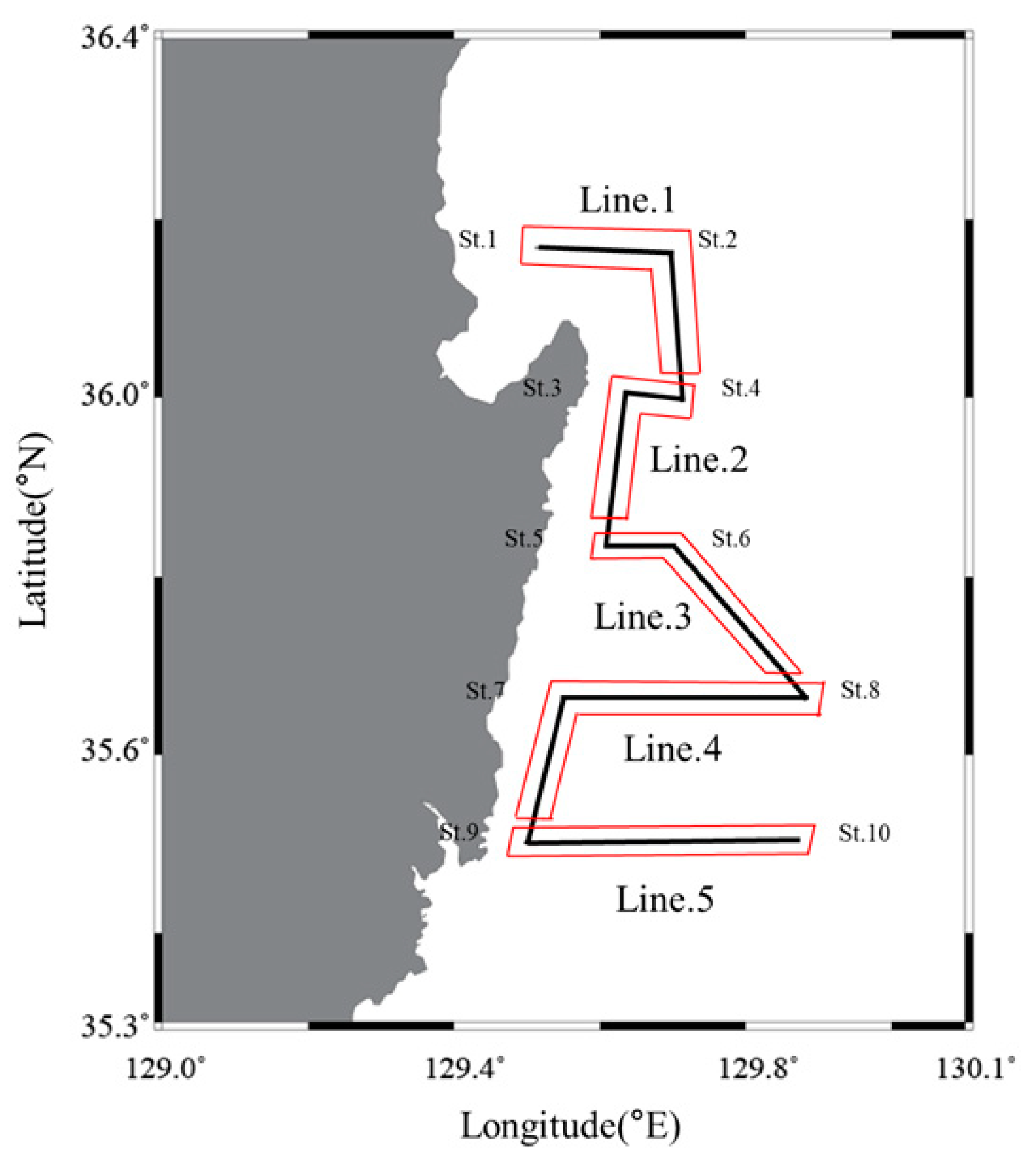 Applsci 11 06627 g001