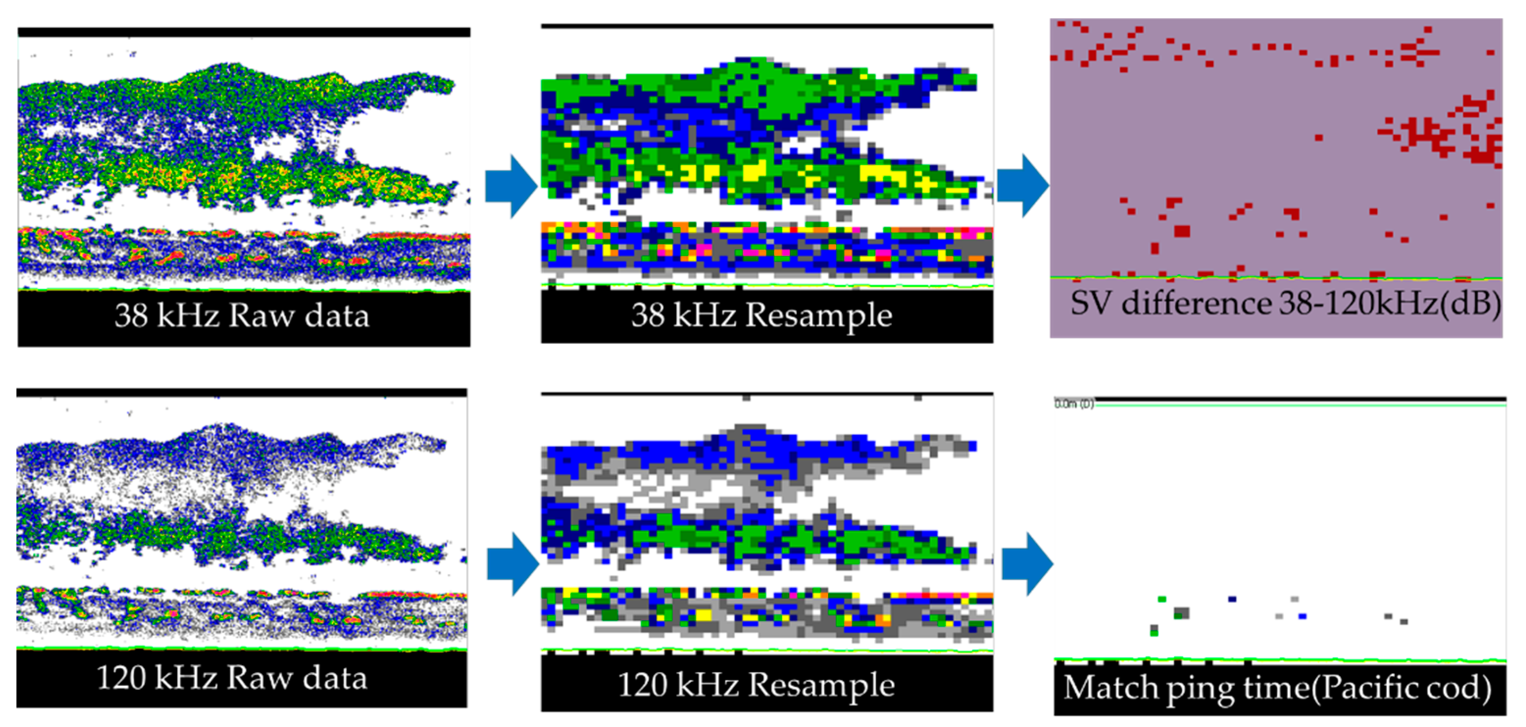 Applsci 11 06627 g003