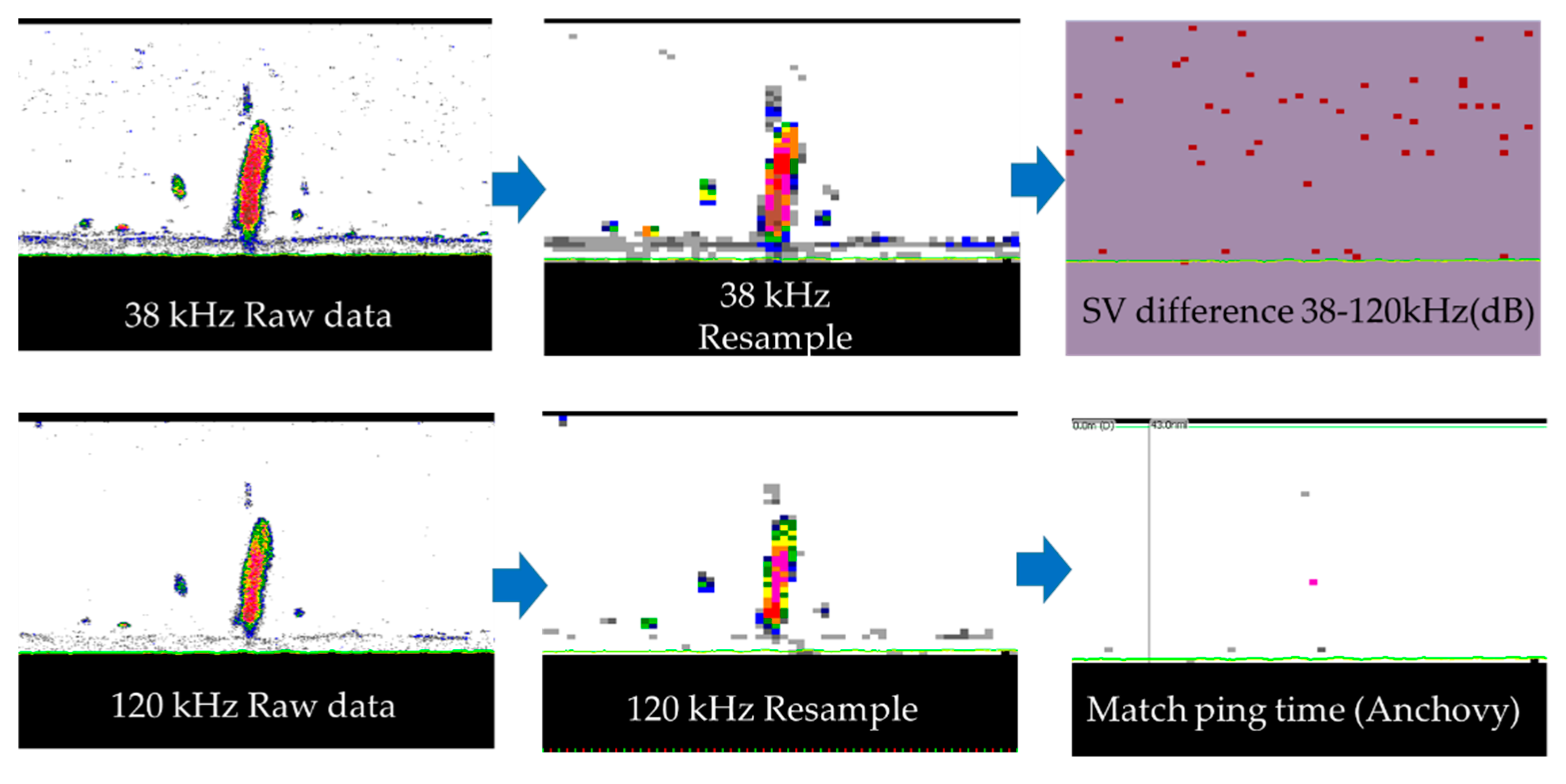 Applsci 11 06627 g004