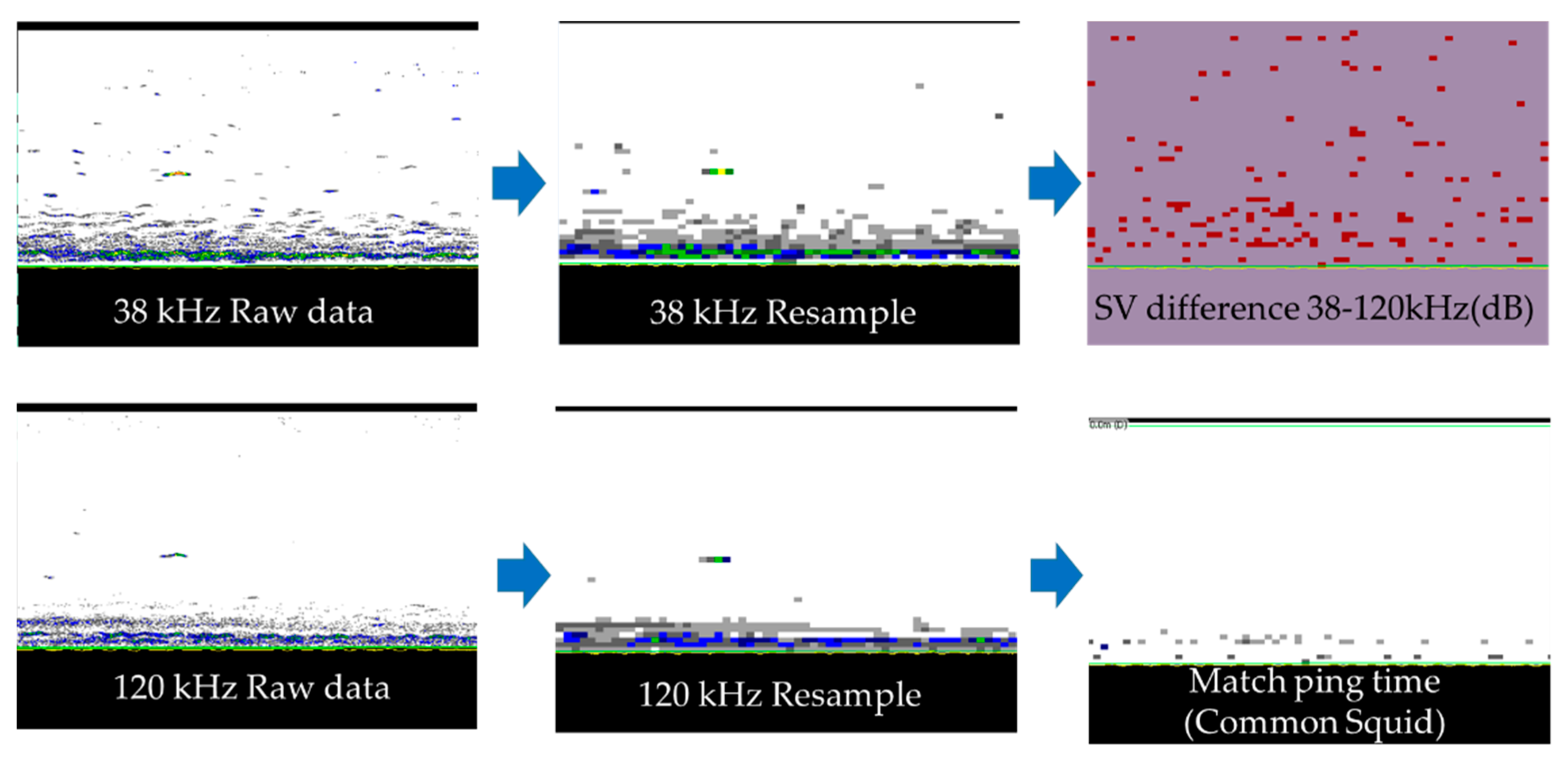 Applsci 11 06627 g005