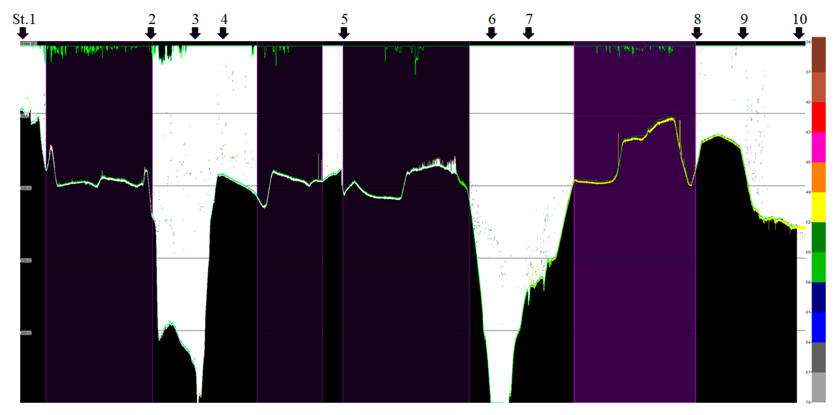 Applsci 11 06627 g007