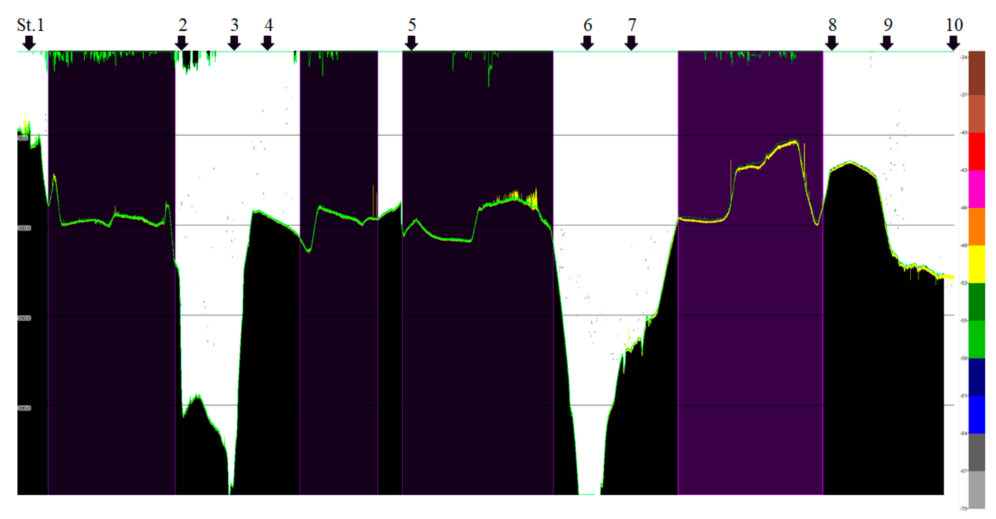 Applsci 11 06627 g008