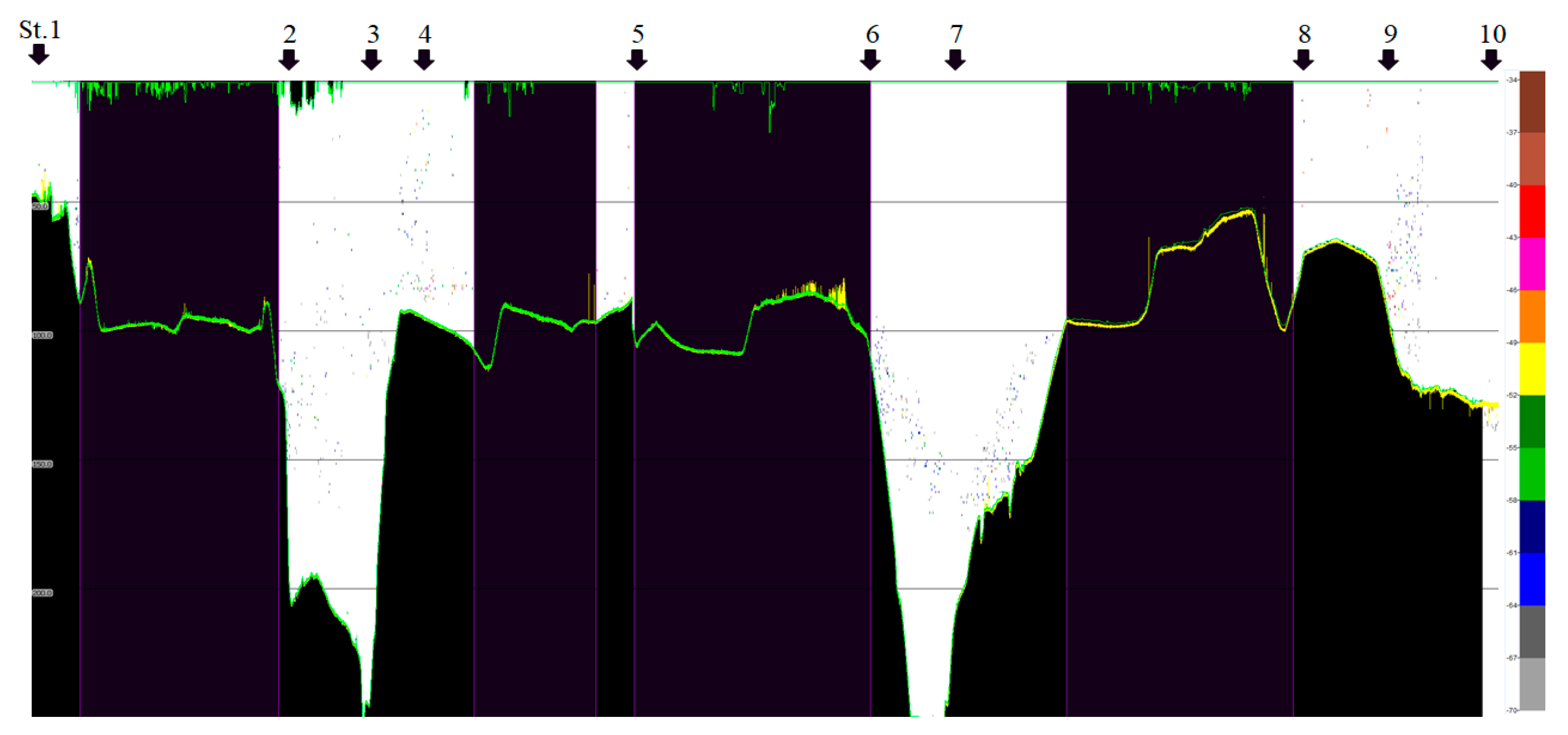 Applsci 11 06627 g010