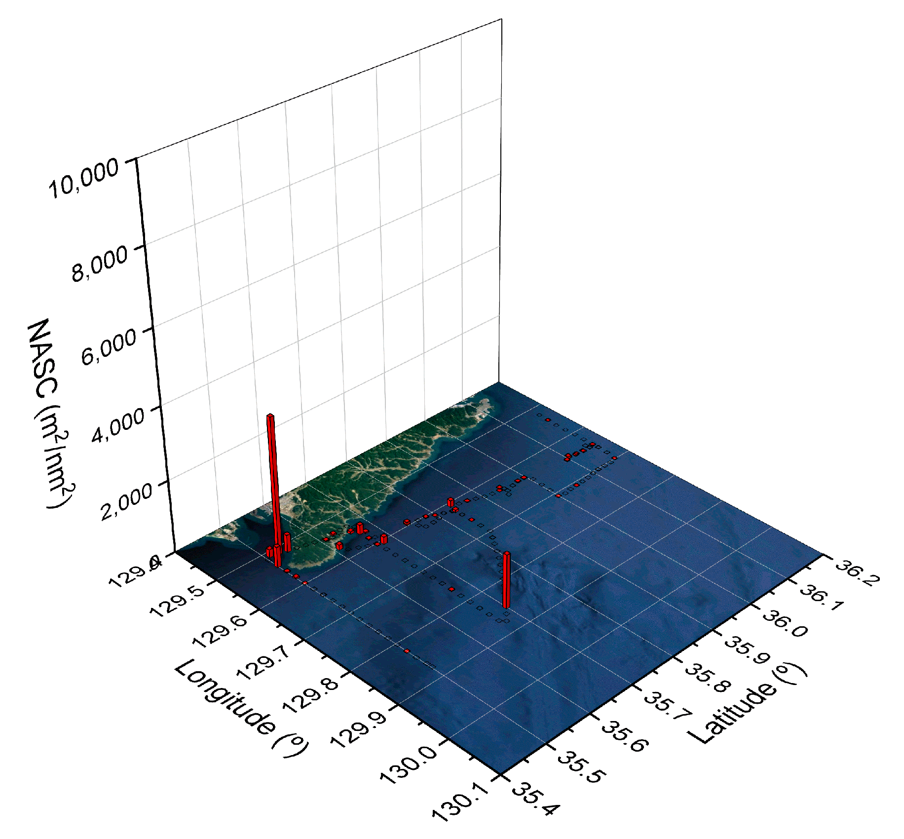 Applsci 11 06627 g013