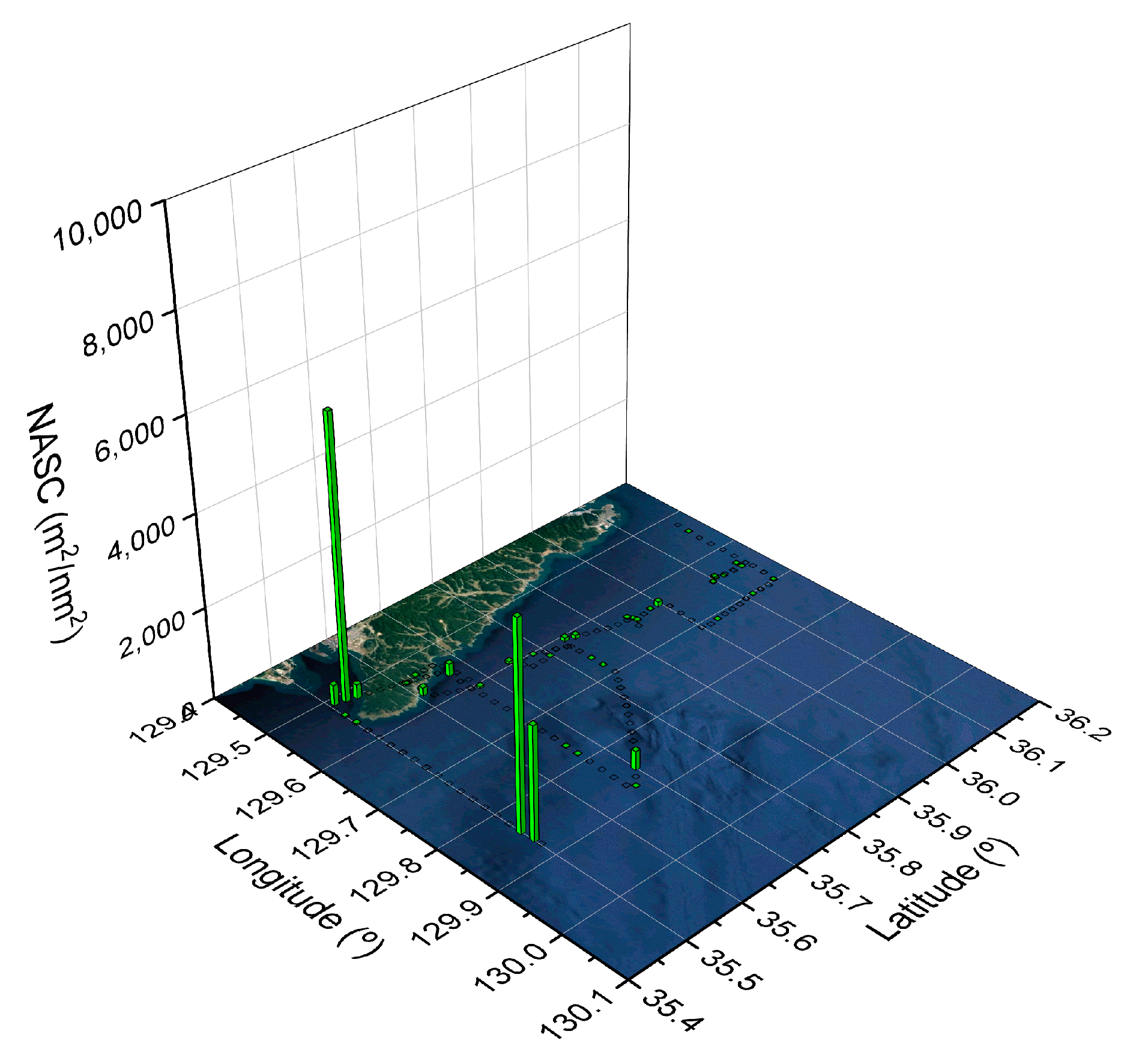 Applsci 11 06627 g015