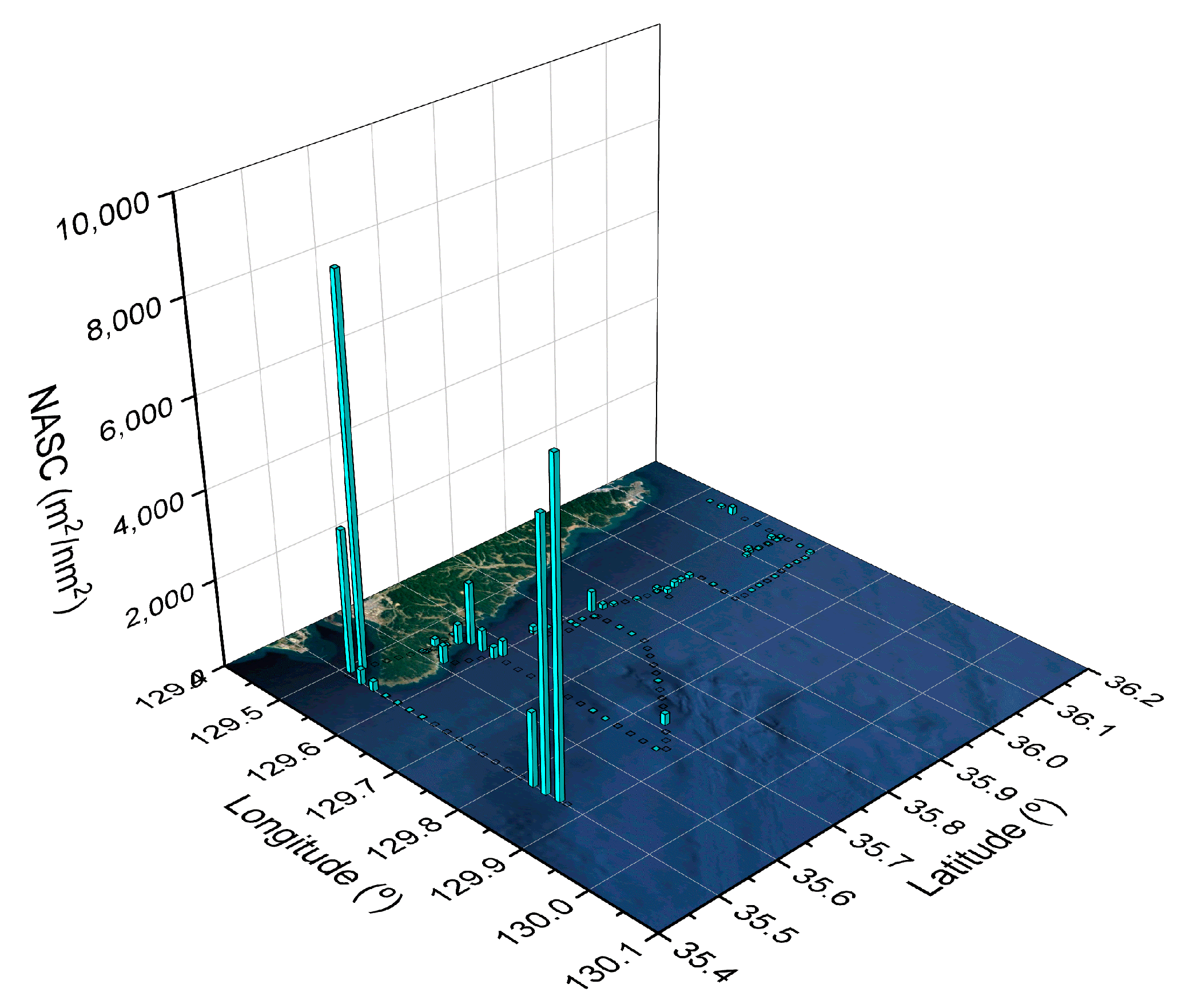 Applsci 11 06627 g016