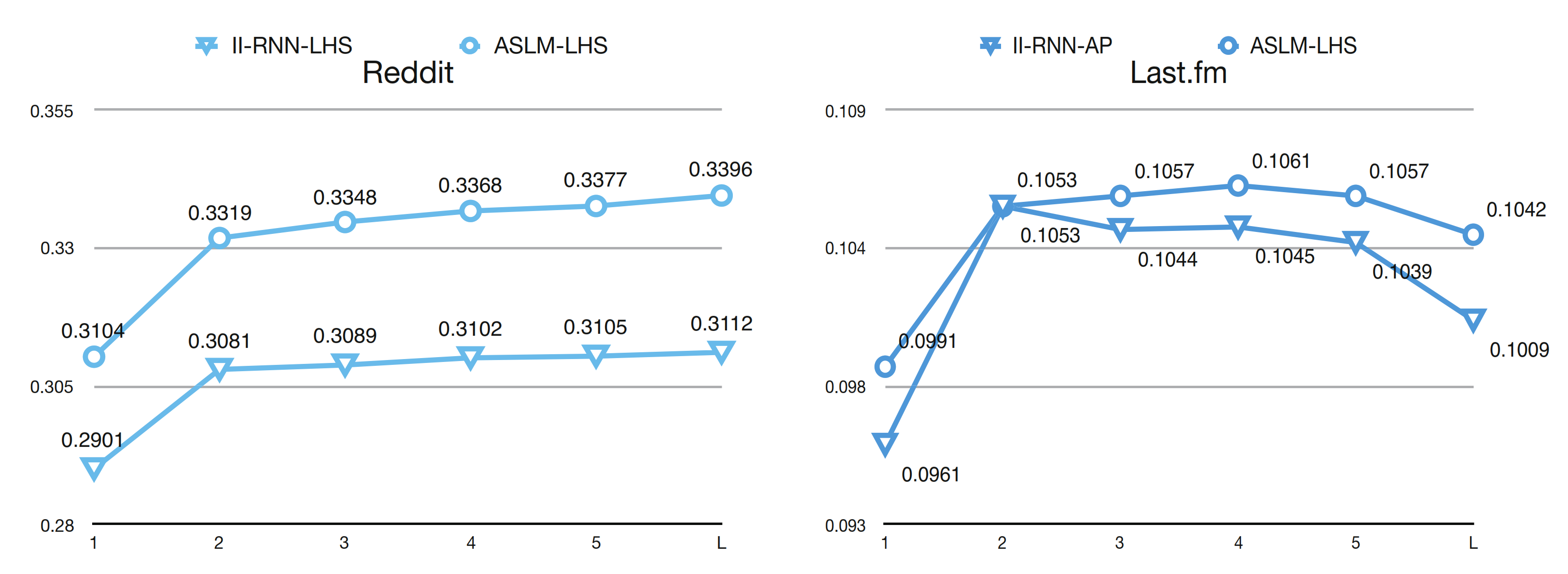 Applsci 11 06633 g001