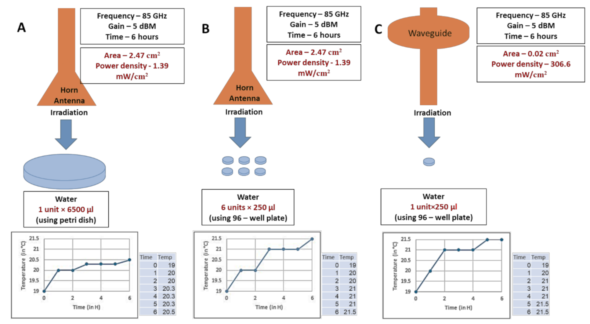 Applsci 11 06635 g004