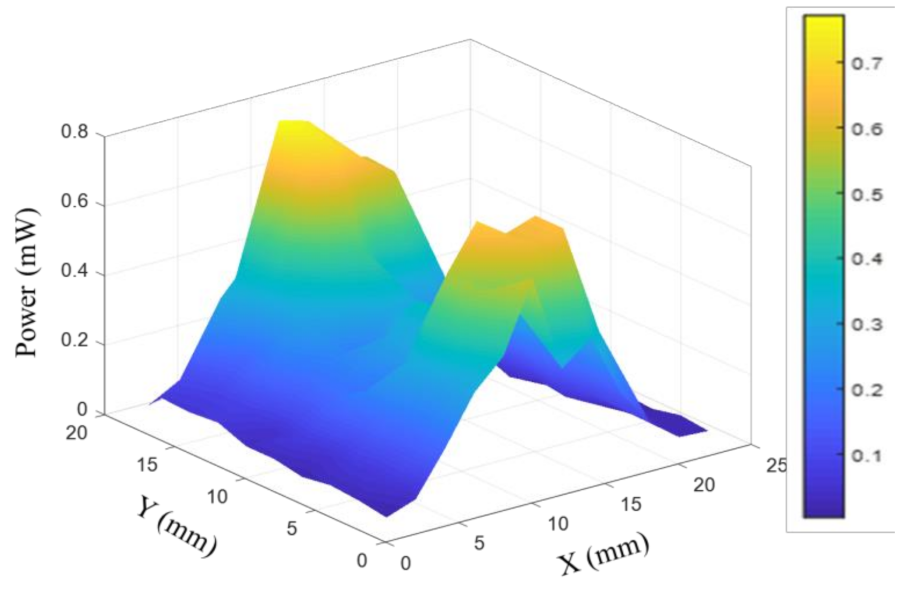 Applsci 11 06635 g006