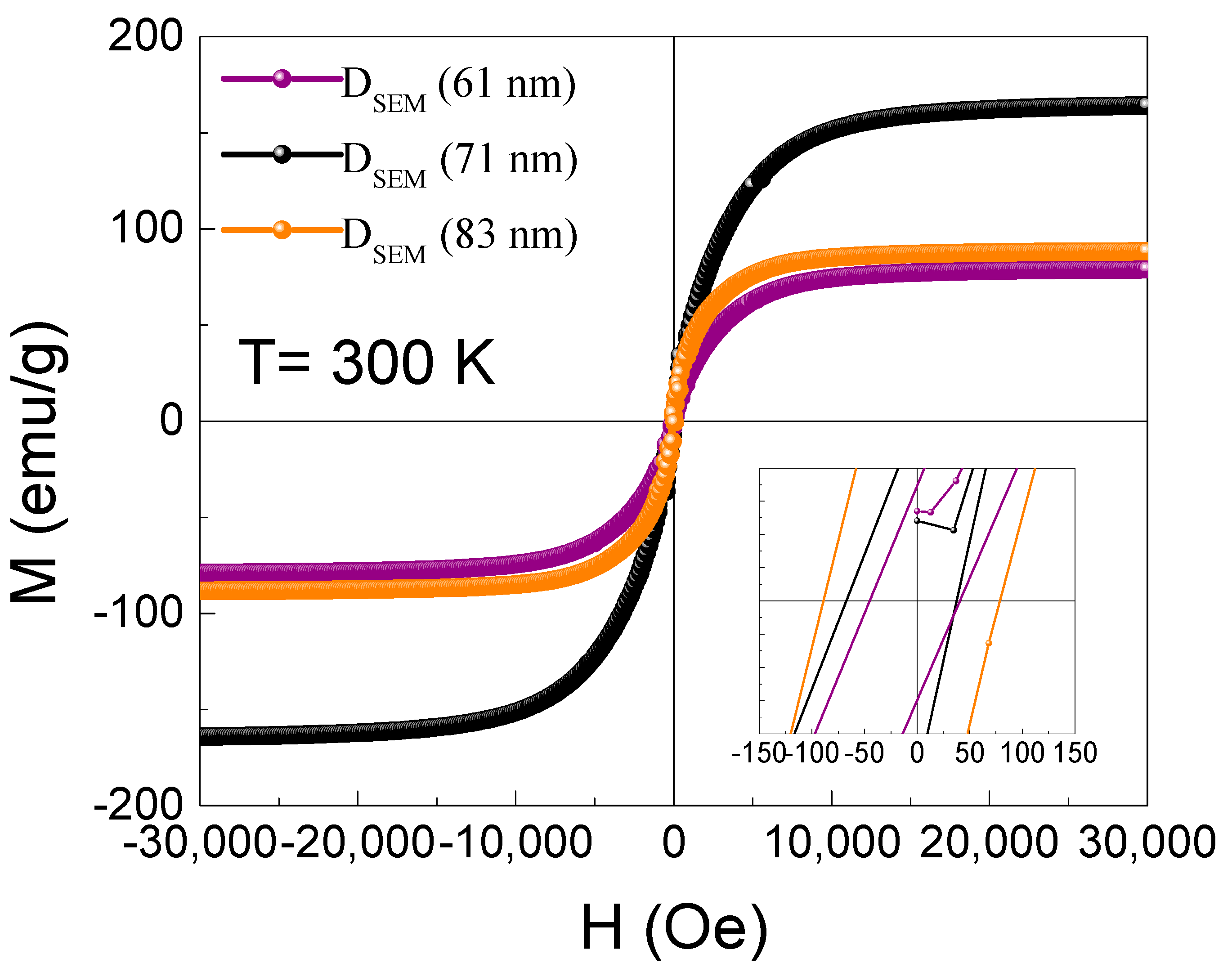 Applsci 11 06637 g002