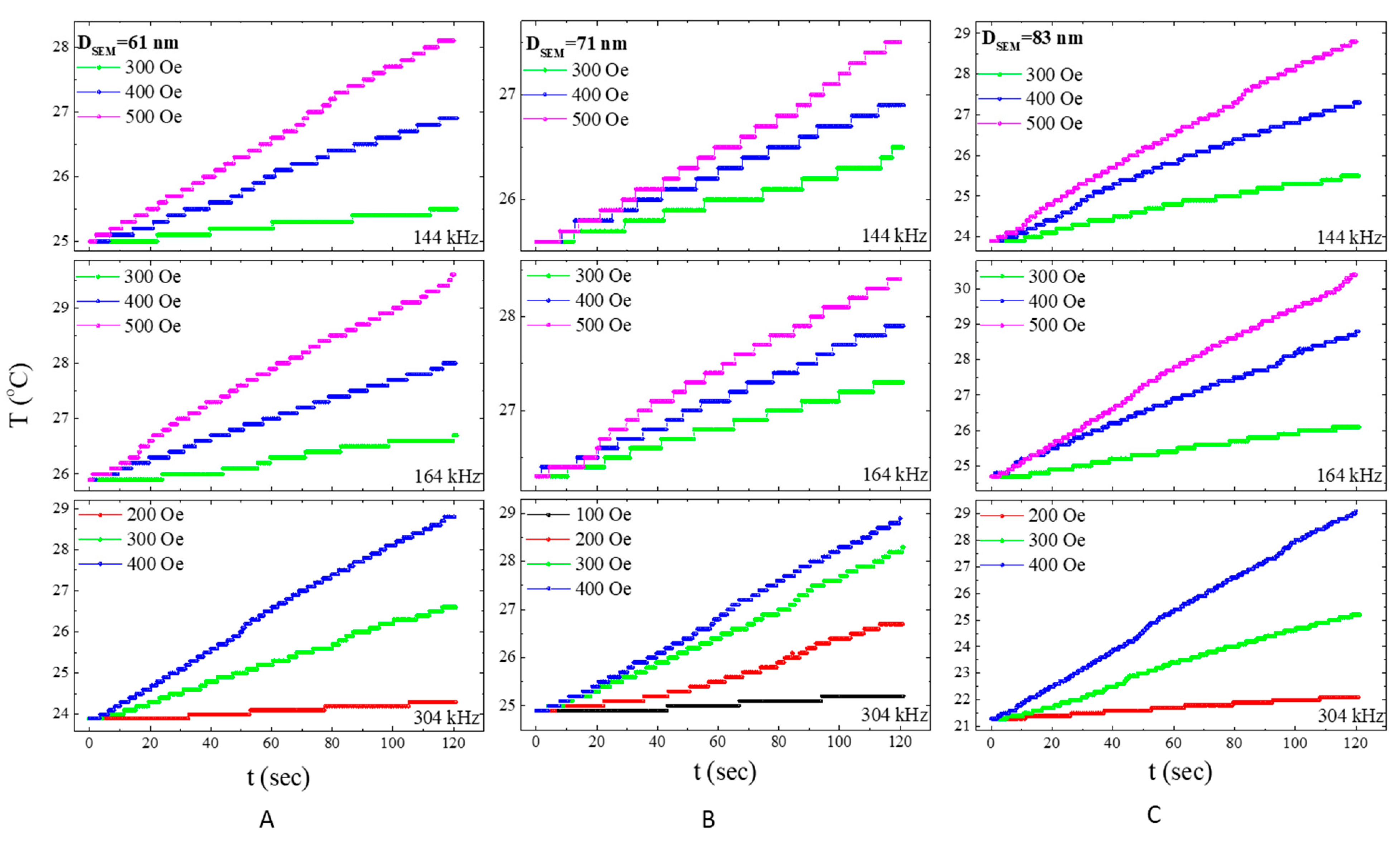 Applsci 11 06637 g003