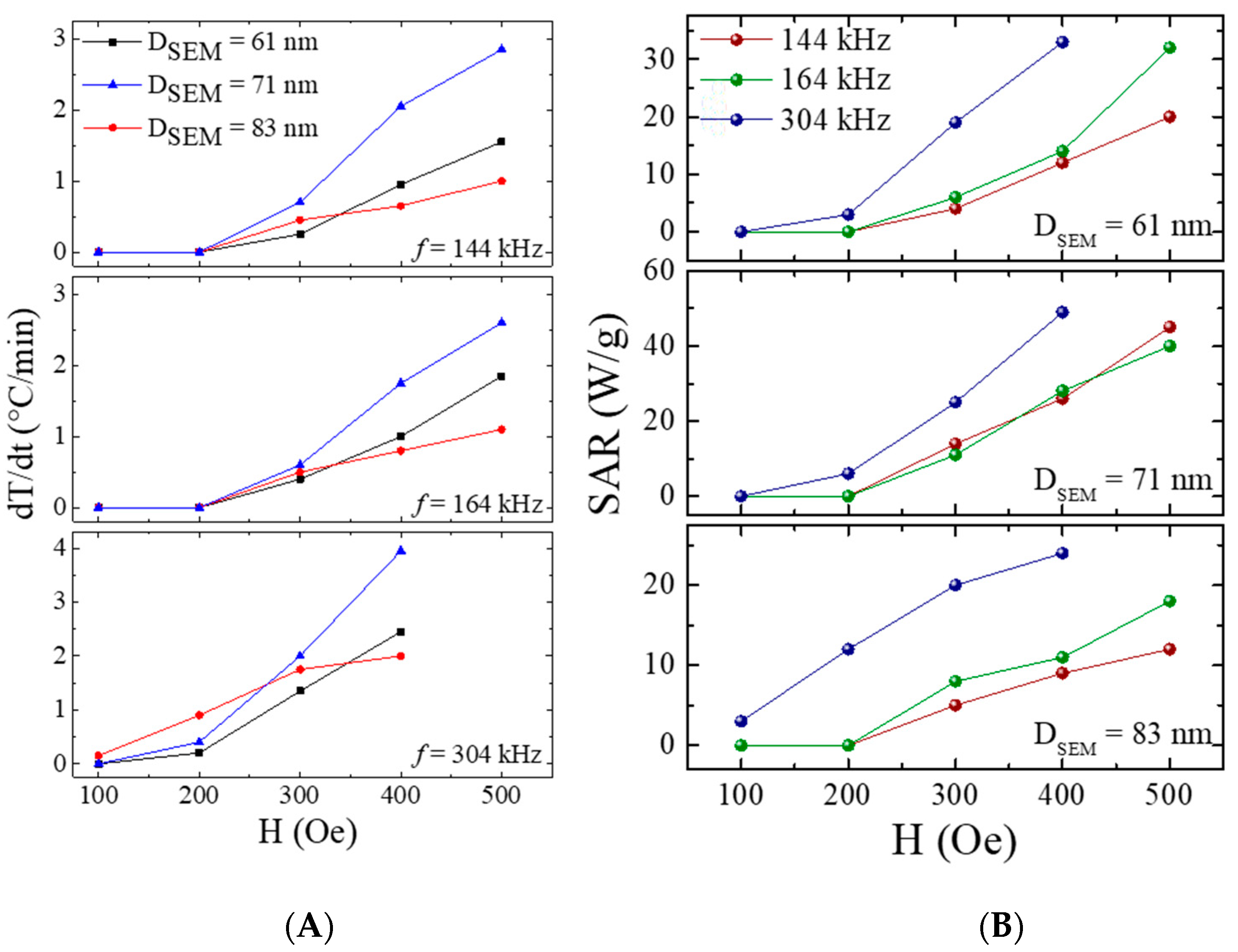 Applsci 11 06637 g004