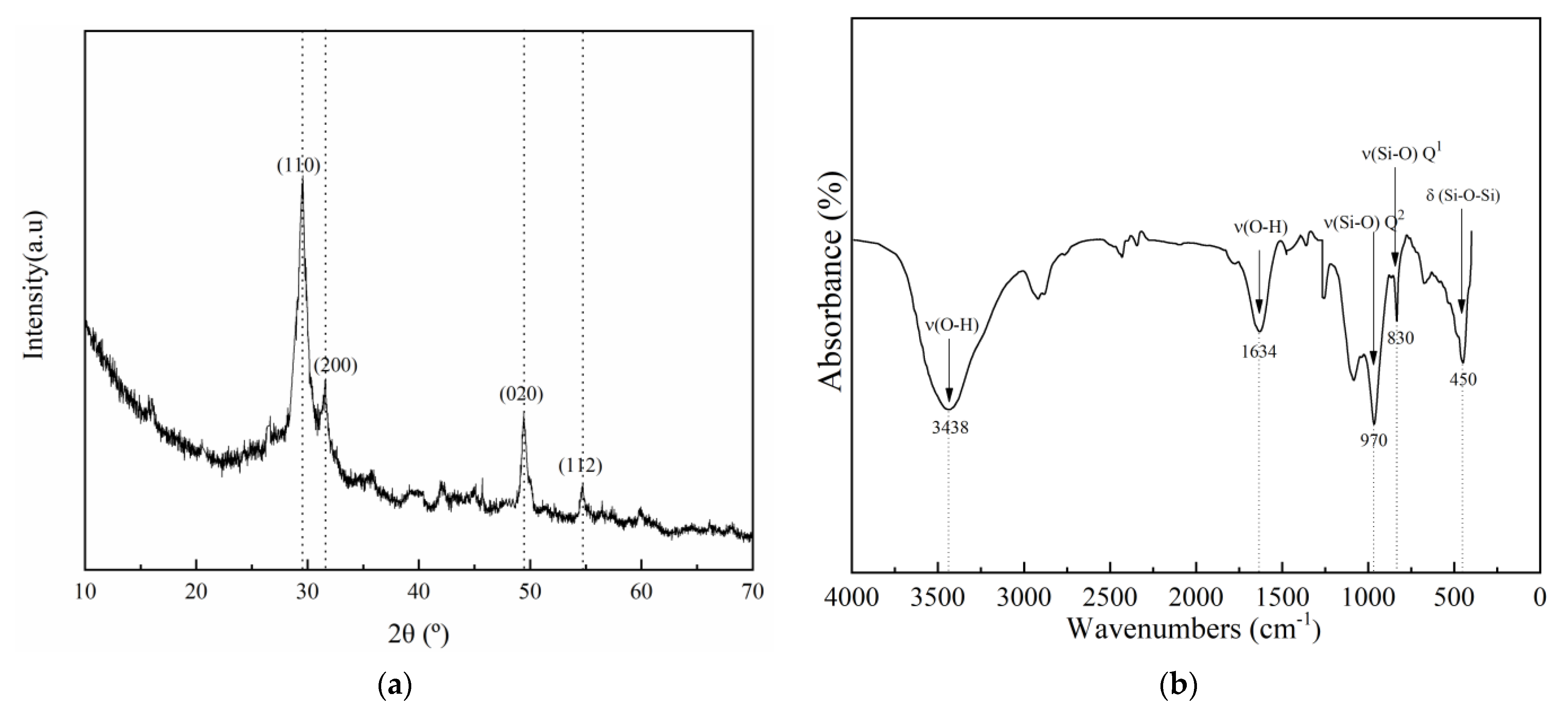Applsci 11 06638 g001 Applsci 11 06638 g001