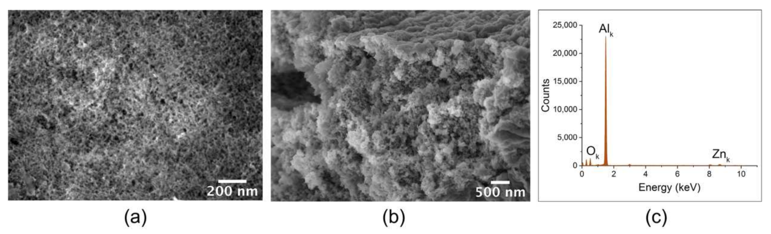 Applsci 11 06639 g002