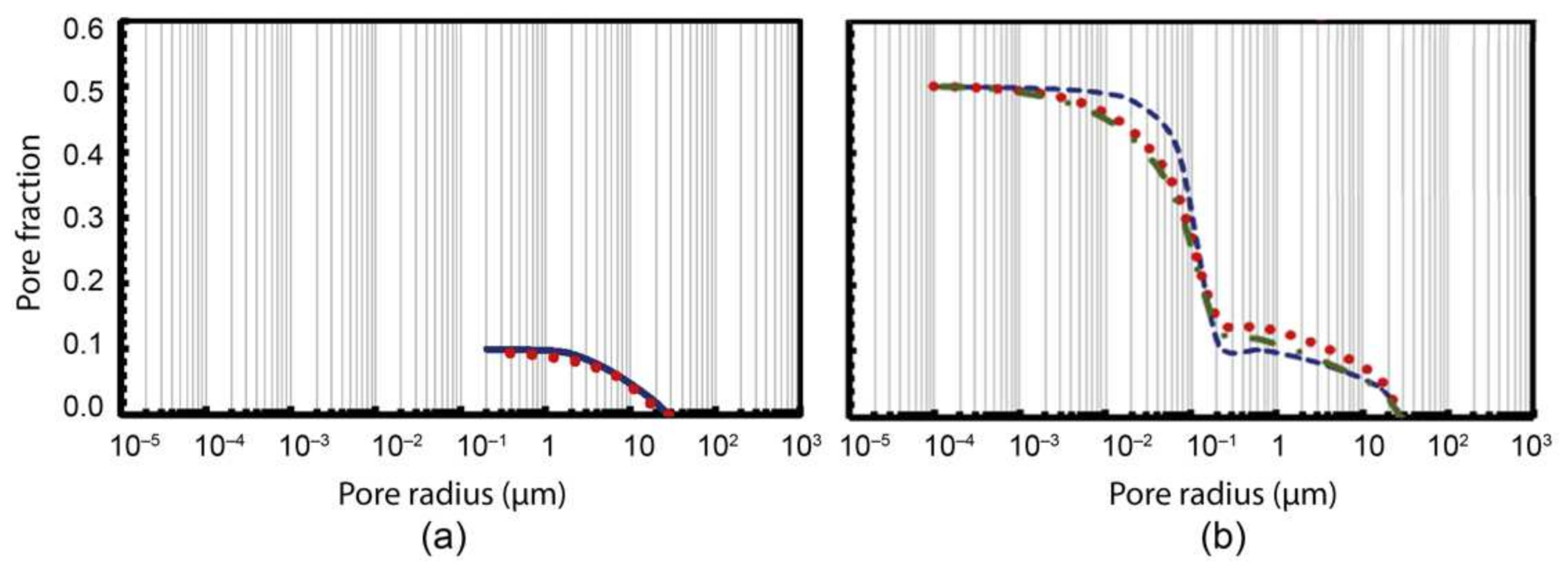 Applsci 11 06639 g006