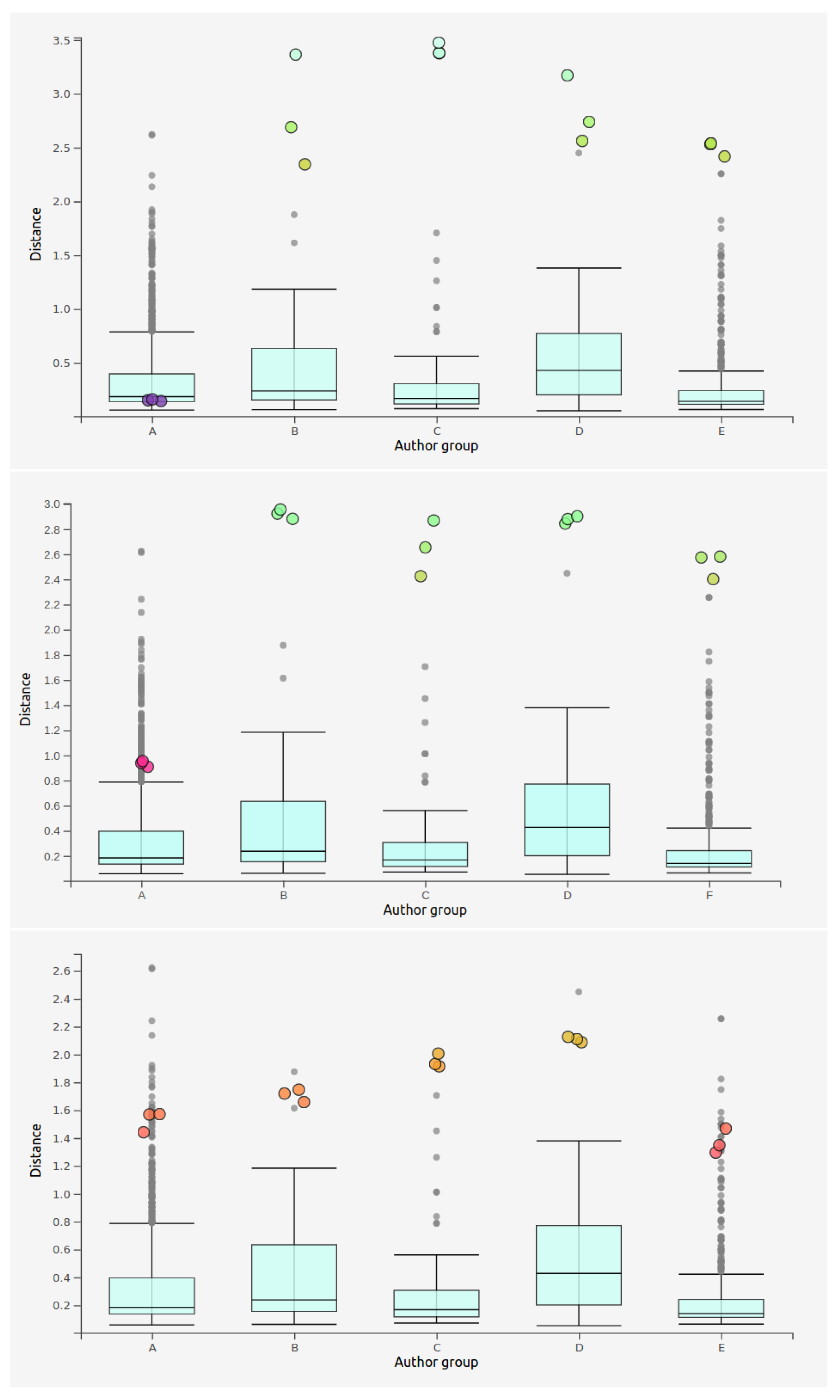 Applsci 11 06640 g001