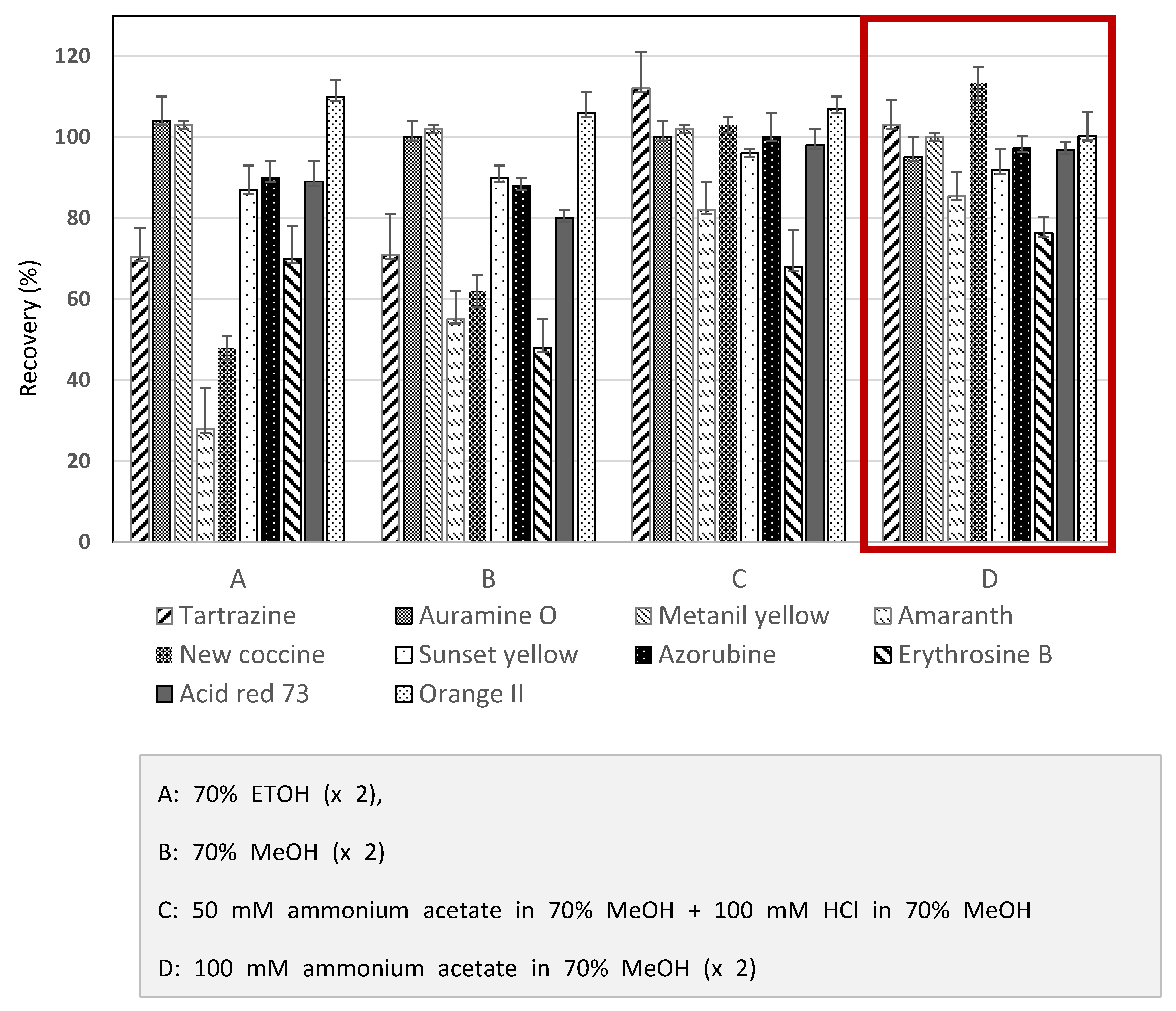 Applsci 11 06641 g001