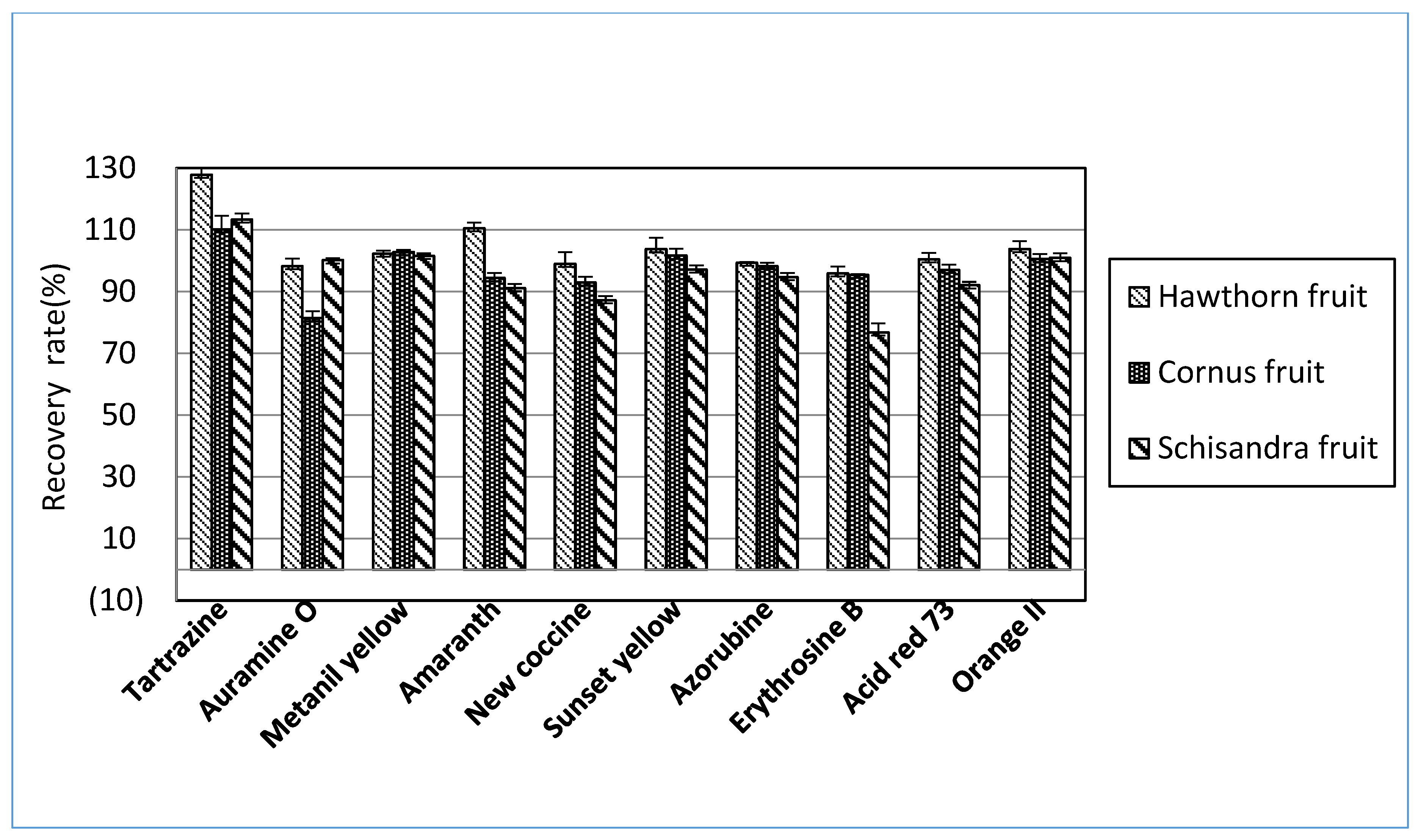 Applsci 11 06641 g002