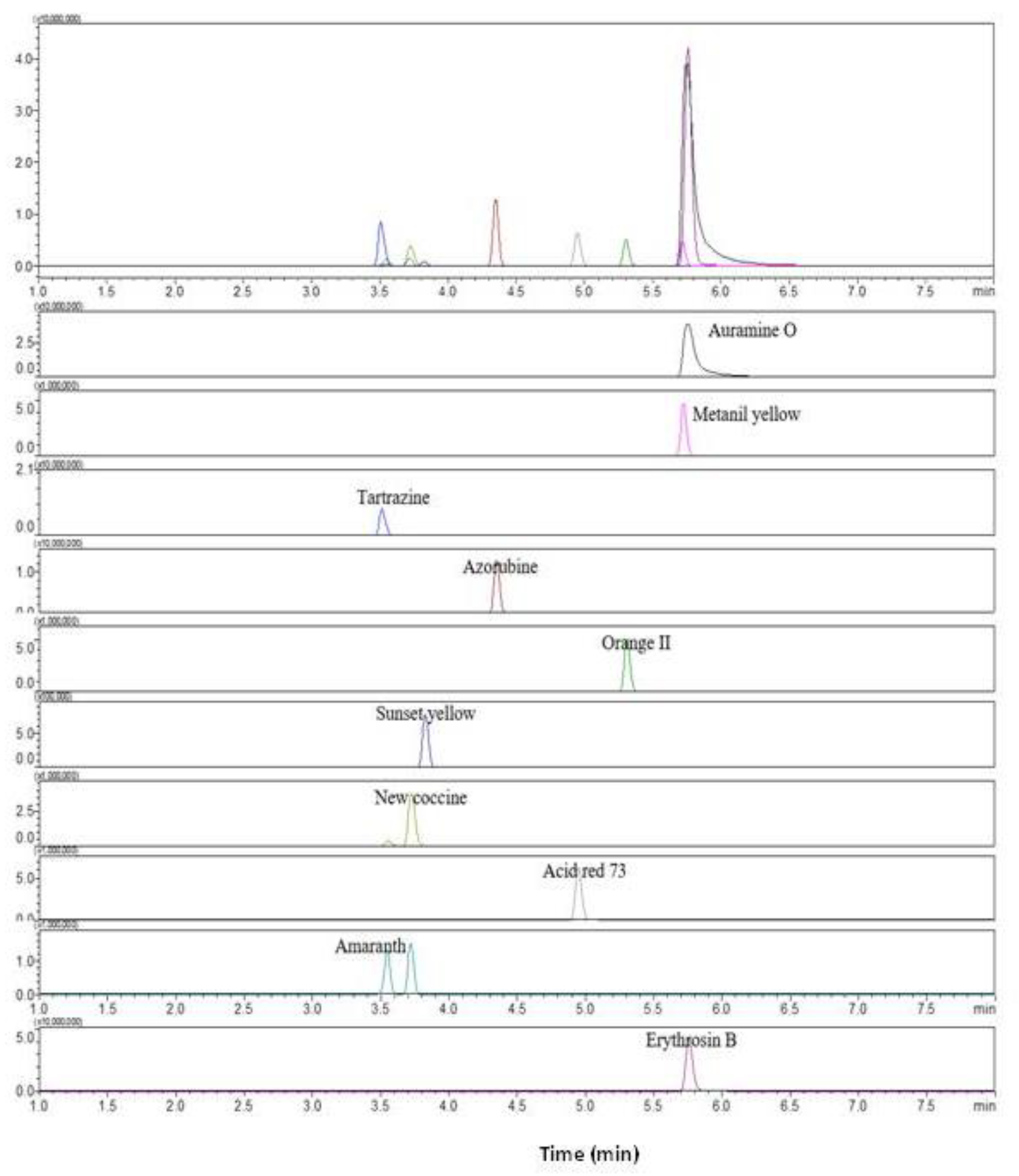 Applsci 11 06641 g004