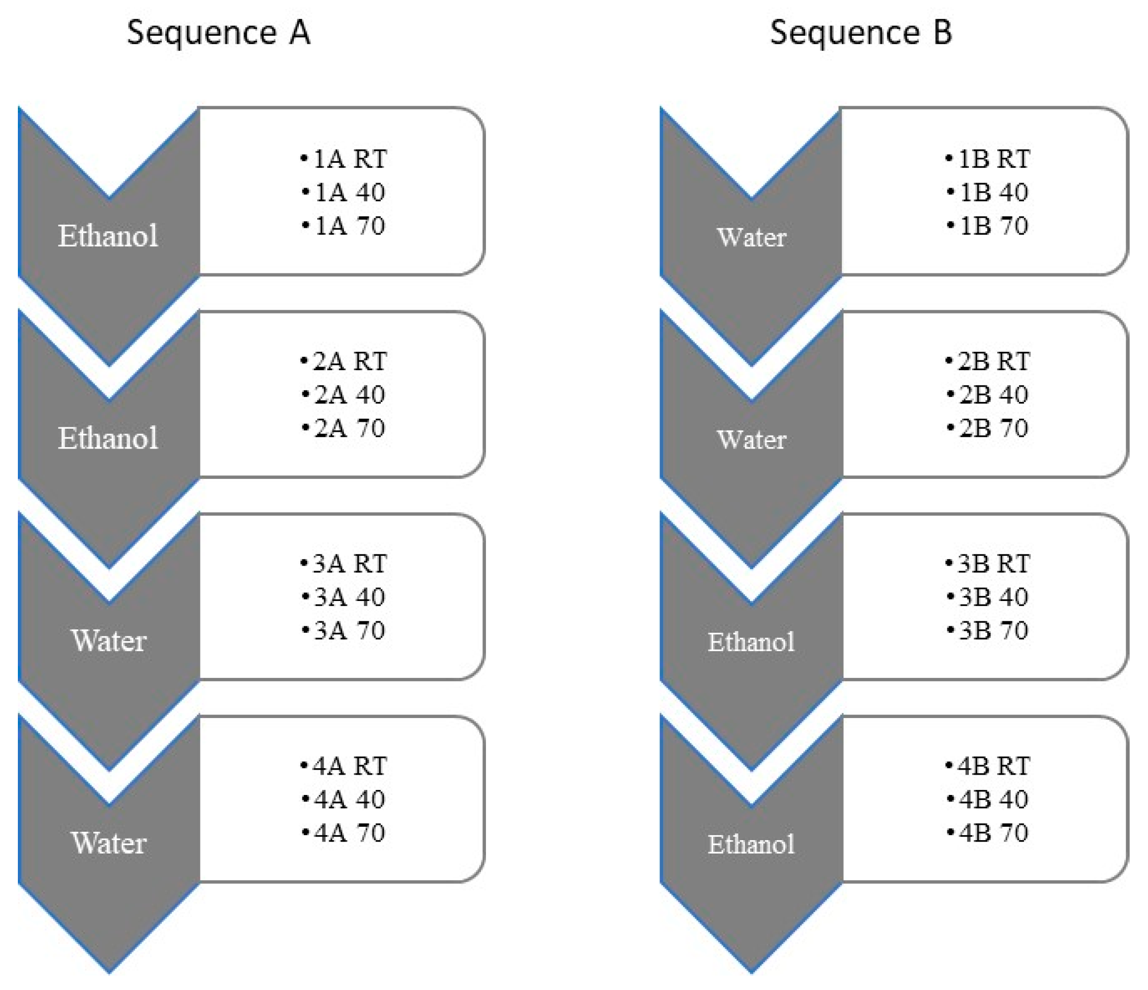 Applsci 11 06642 g001