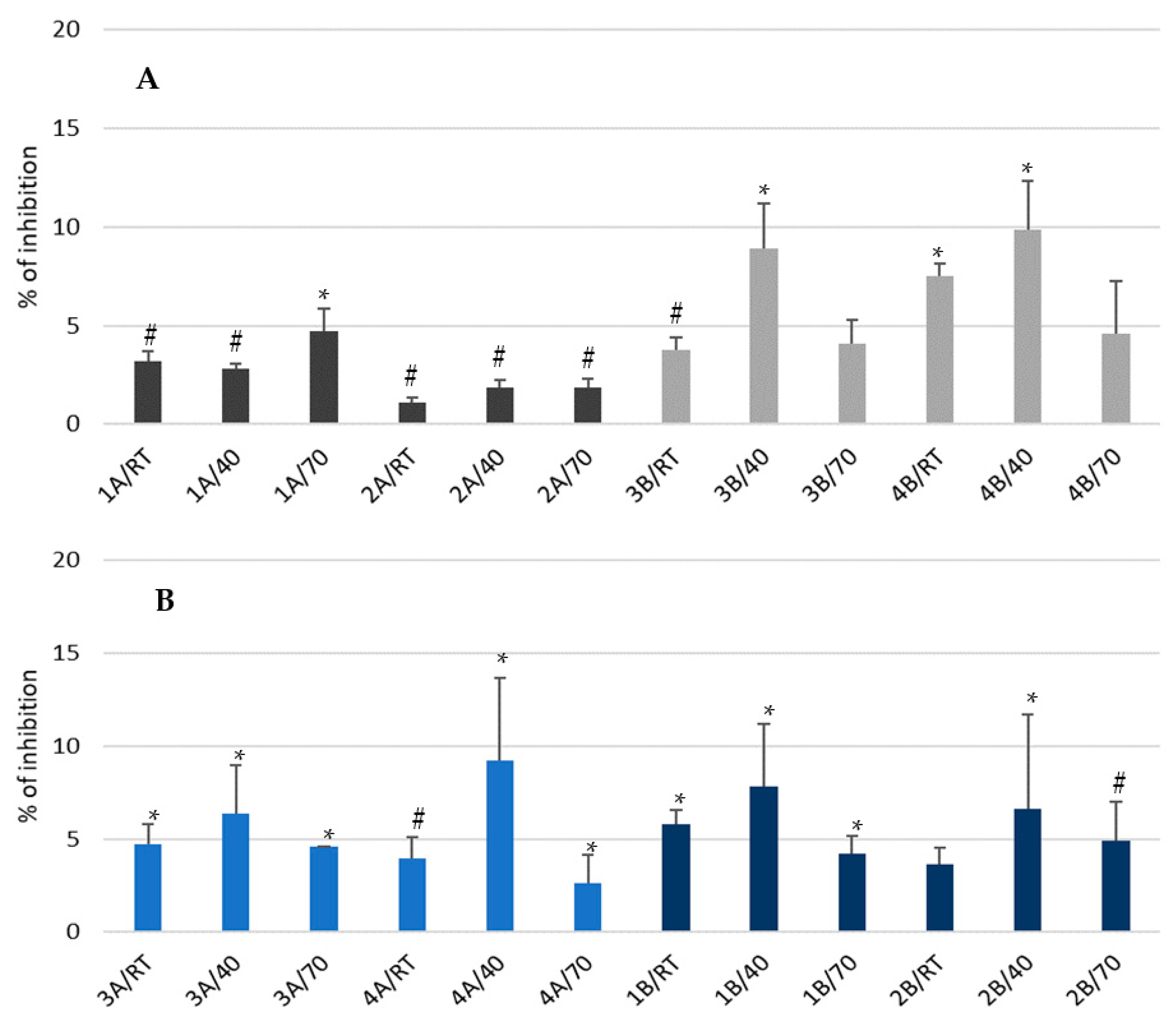 Applsci 11 06642 g003
