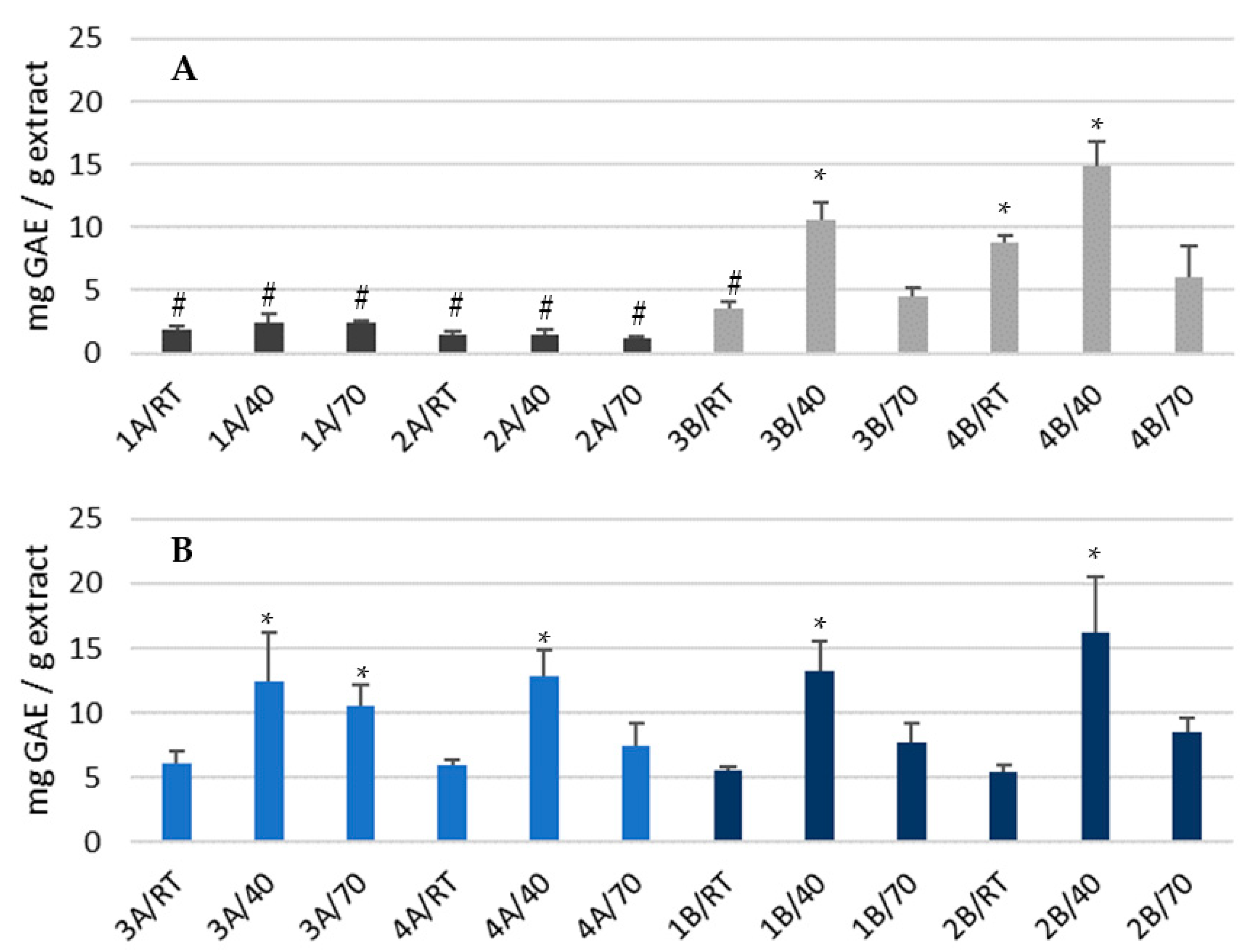 Applsci 11 06642 g004