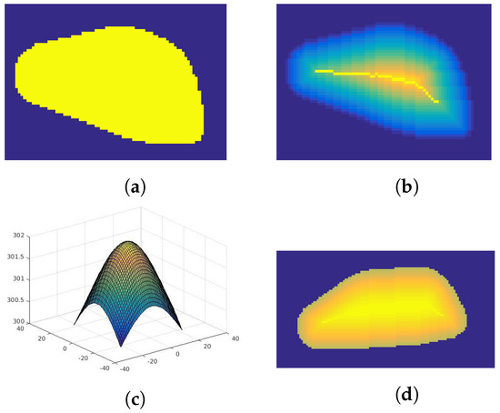 Applsci 11 06644 g002 550