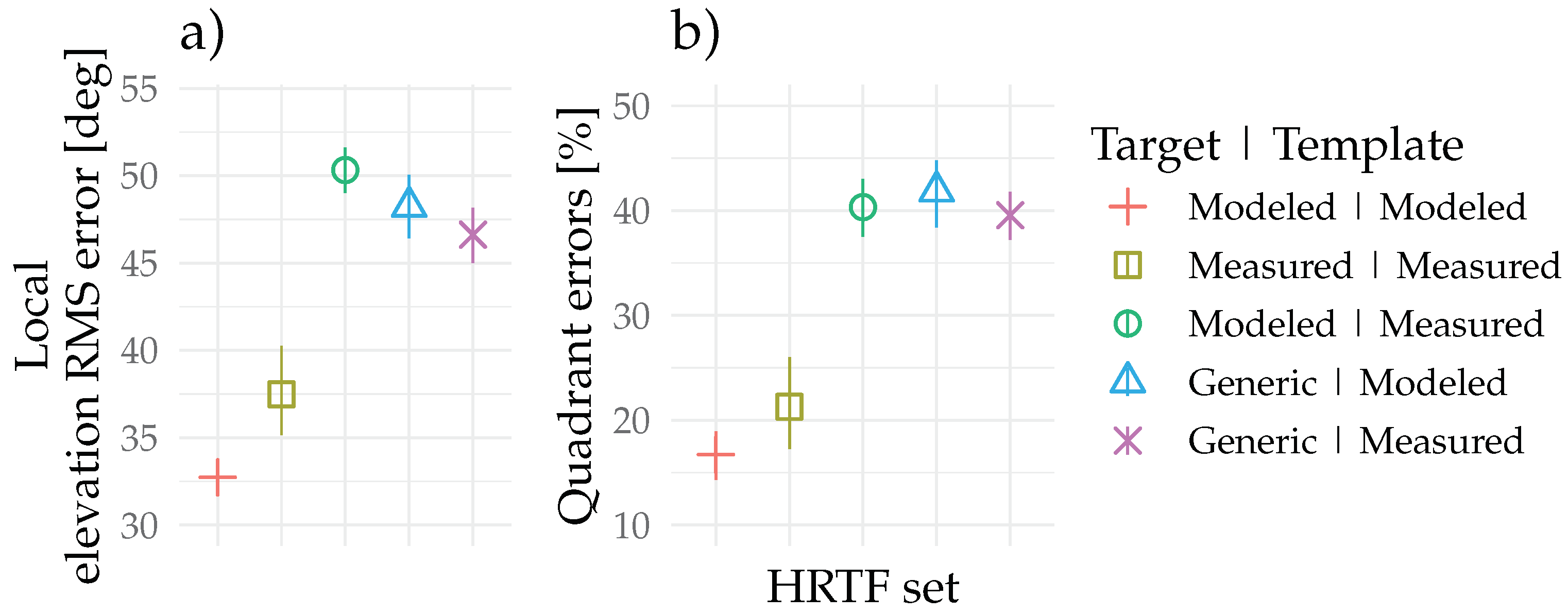 Applsci 11 06646 g002