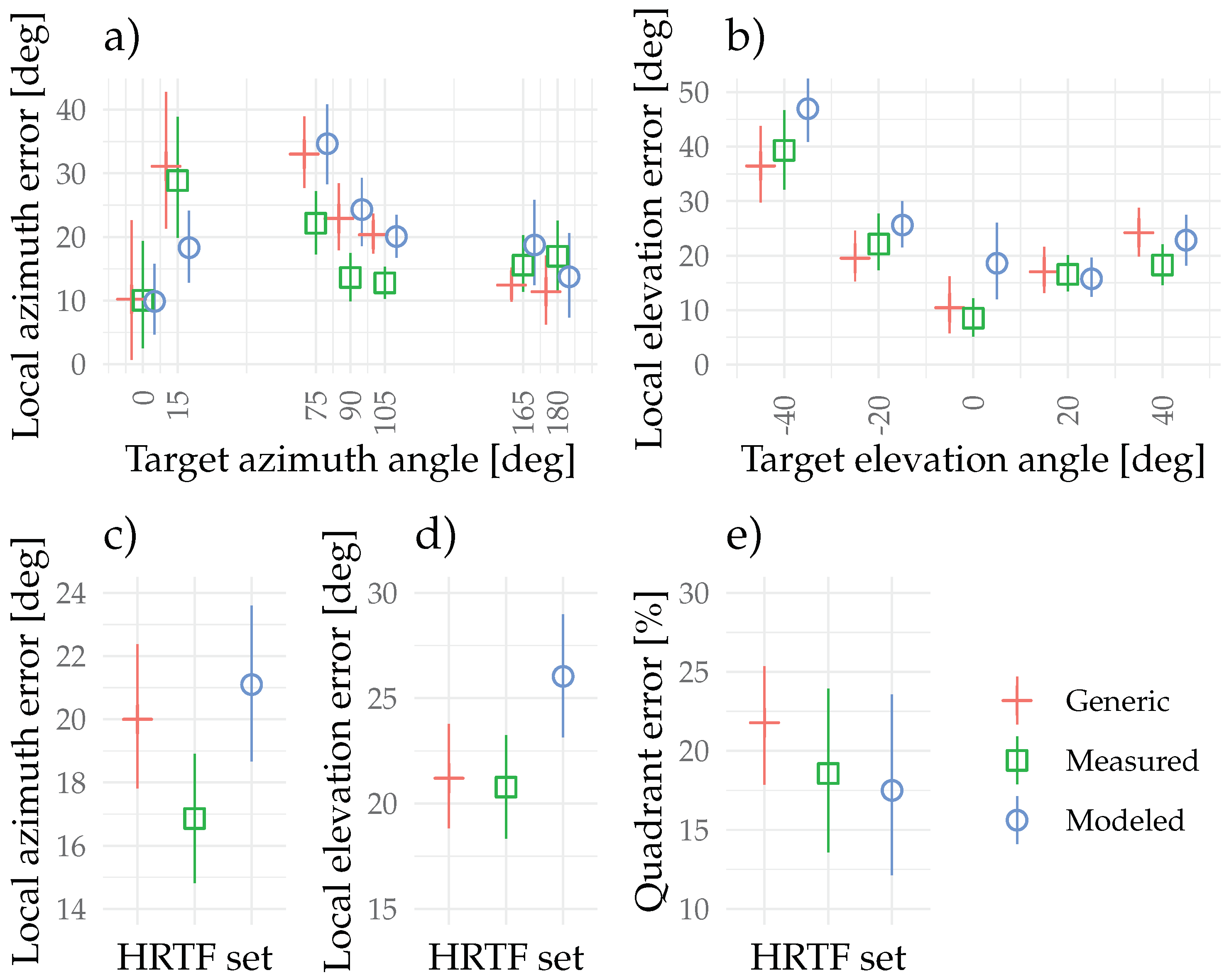 Applsci 11 06646 g003