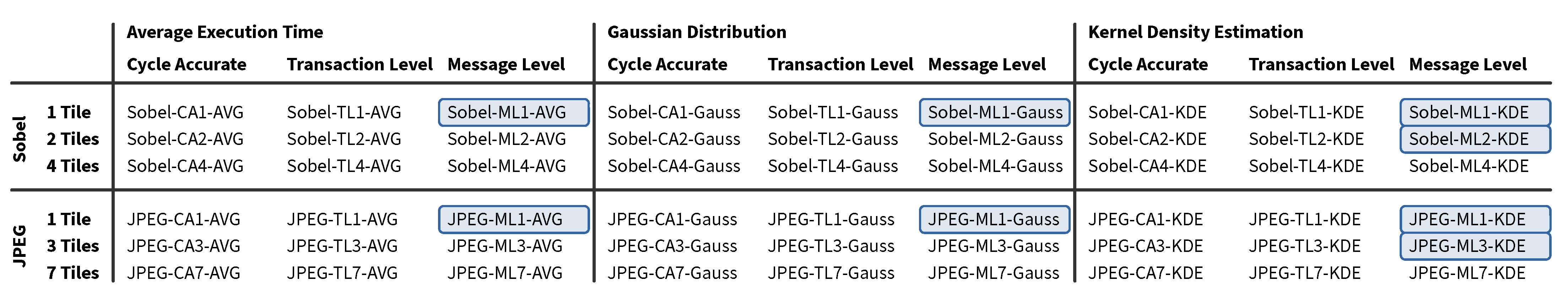 Applsci 11 06649 g006