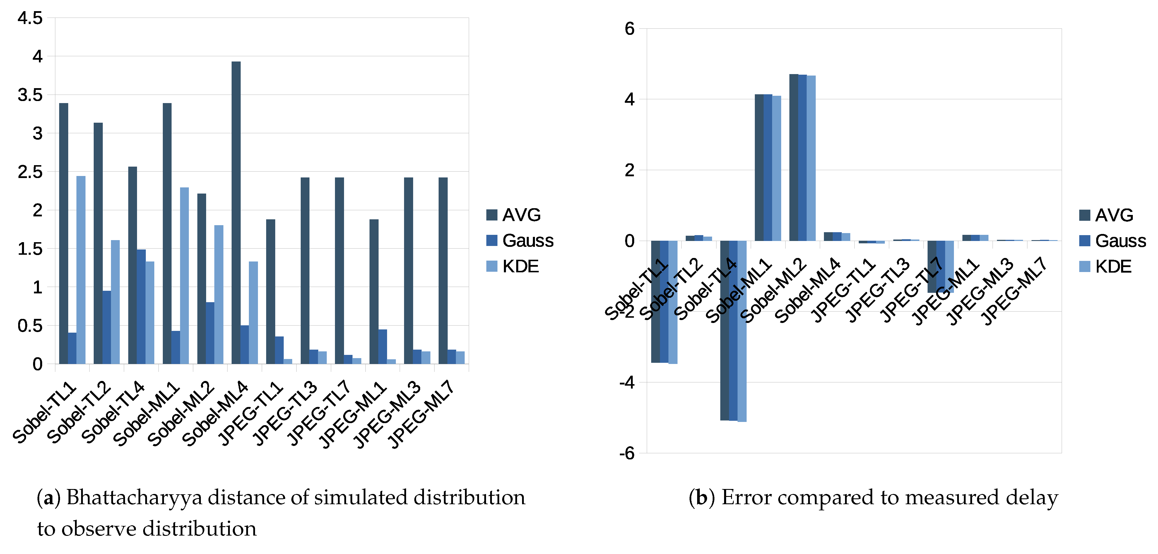 Applsci 11 06649 g008
