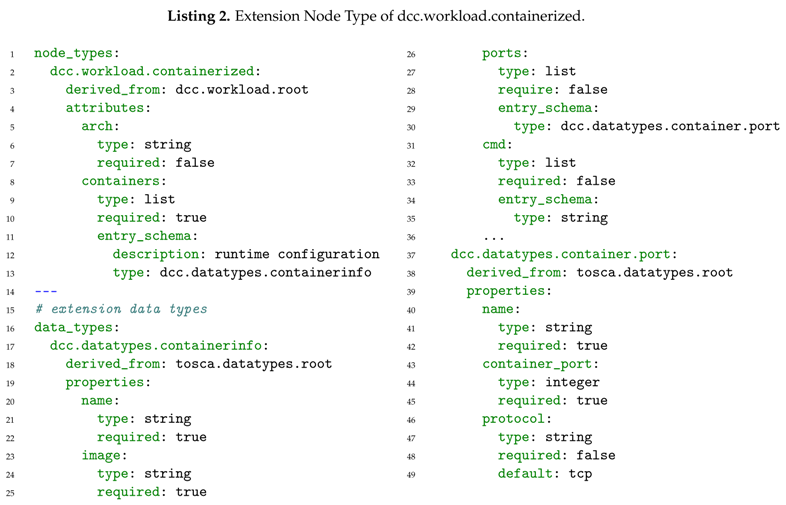 Applsci 11 06656 i002