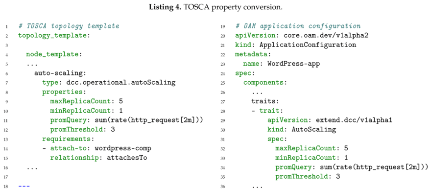 Applsci 11 06656 i004