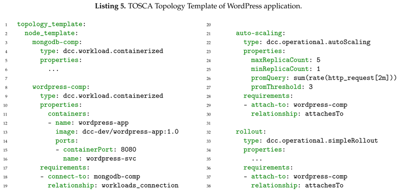 Applsci 11 06656 i005