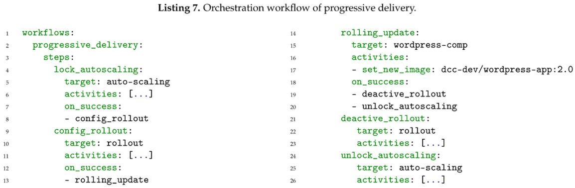 Applsci 11 06656 i007