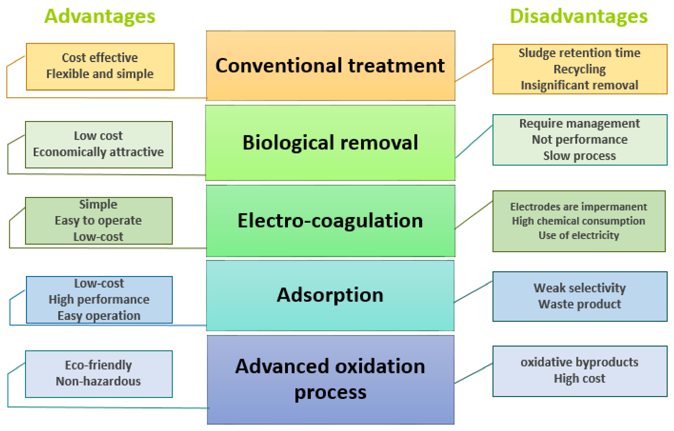 Applsci 11 06659 g002