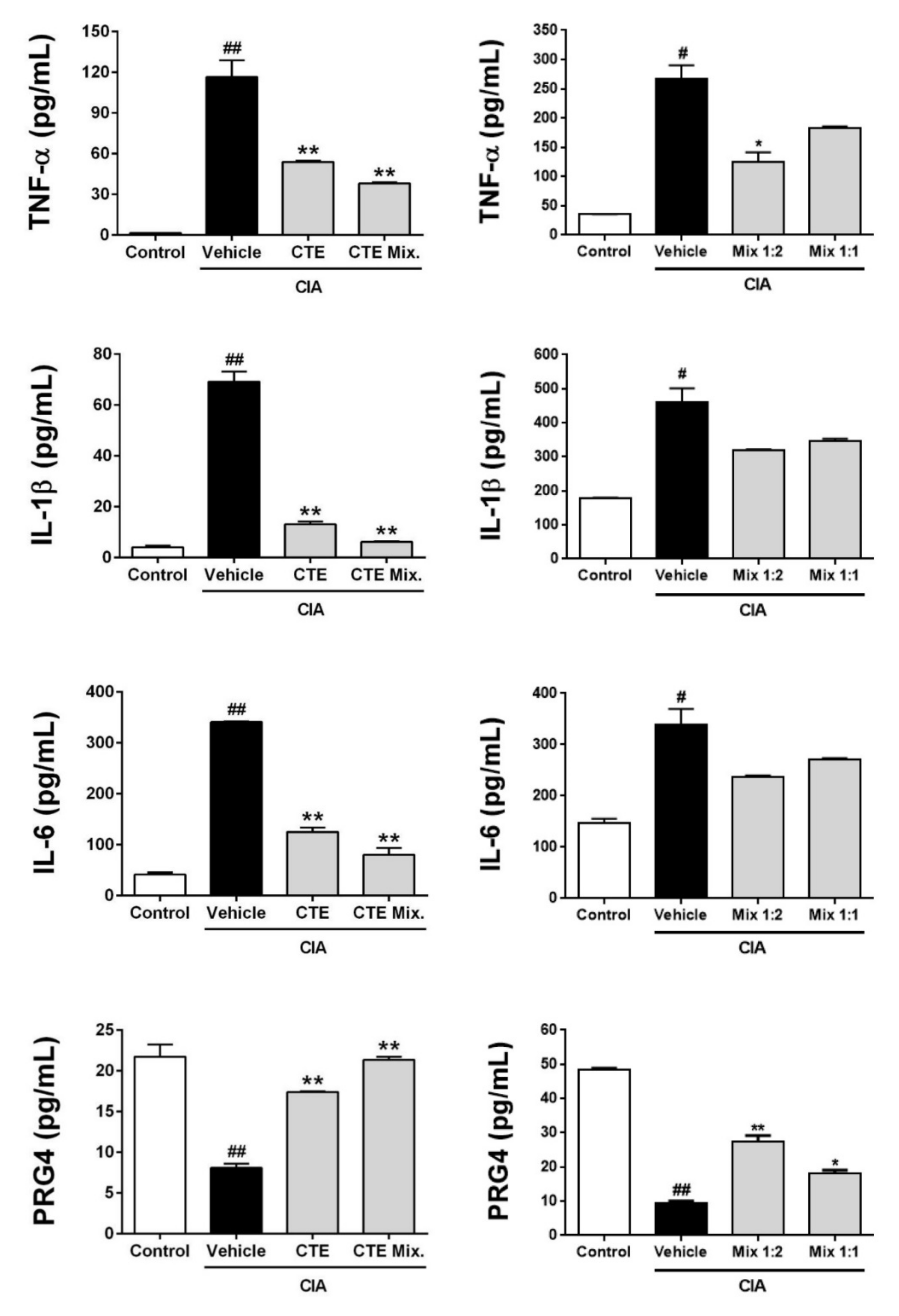 Applsci 11 06660 g006